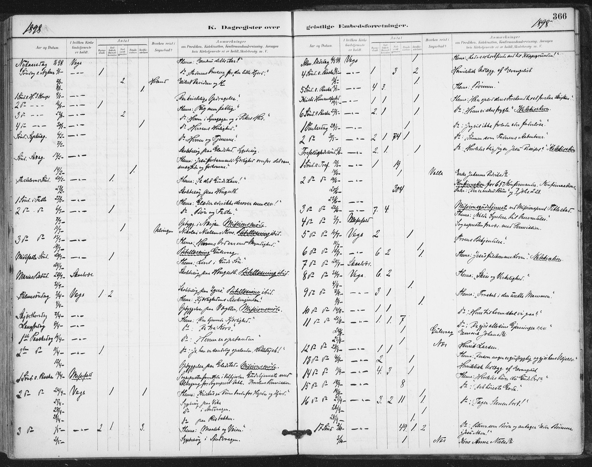 Ministerialprotokoller, klokkerbøker og fødselsregistre - Nordland, AV/SAT-A-1459/816/L0244: Parish register (official) no. 816A10, 1886-1903, p. 366