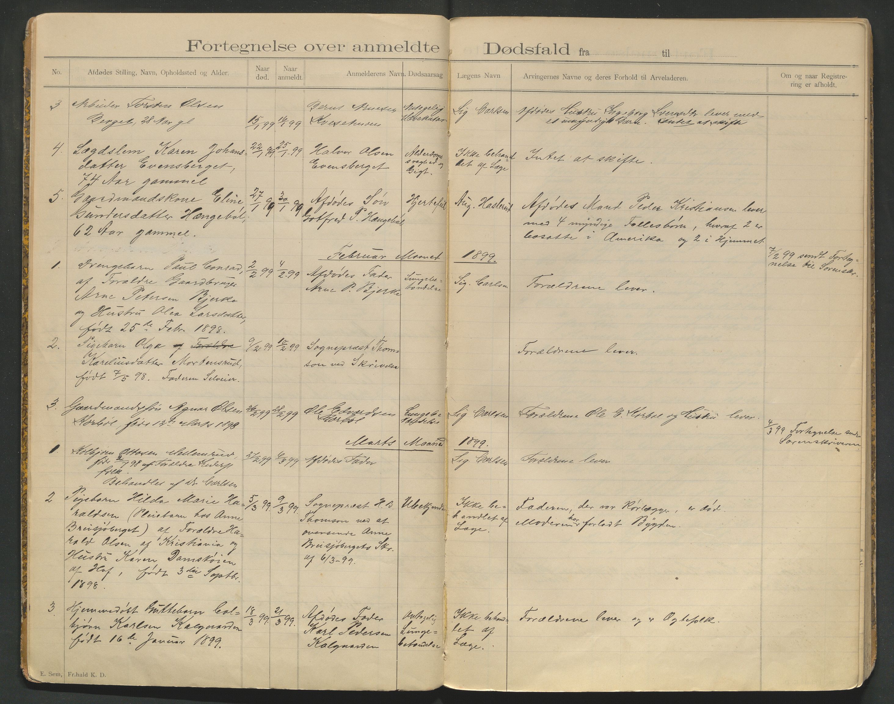 Hof lensmannskontor, AV/SAH-LHH-024/H/Ha/Haa/L0001/0001: Dødsfallsprotokoller / Dødsfallsprotokoll, 1898-1912