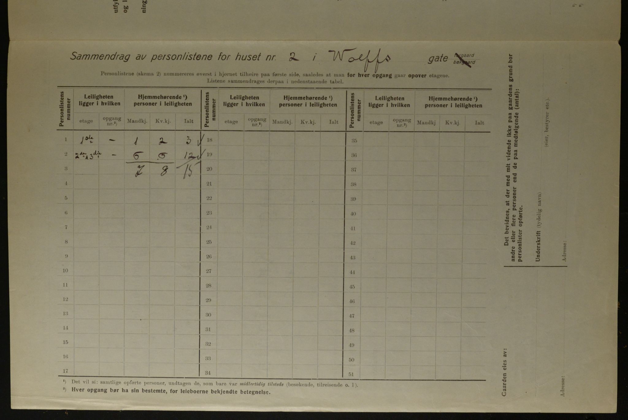 OBA, Municipal Census 1923 for Kristiania, 1923, p. 141753