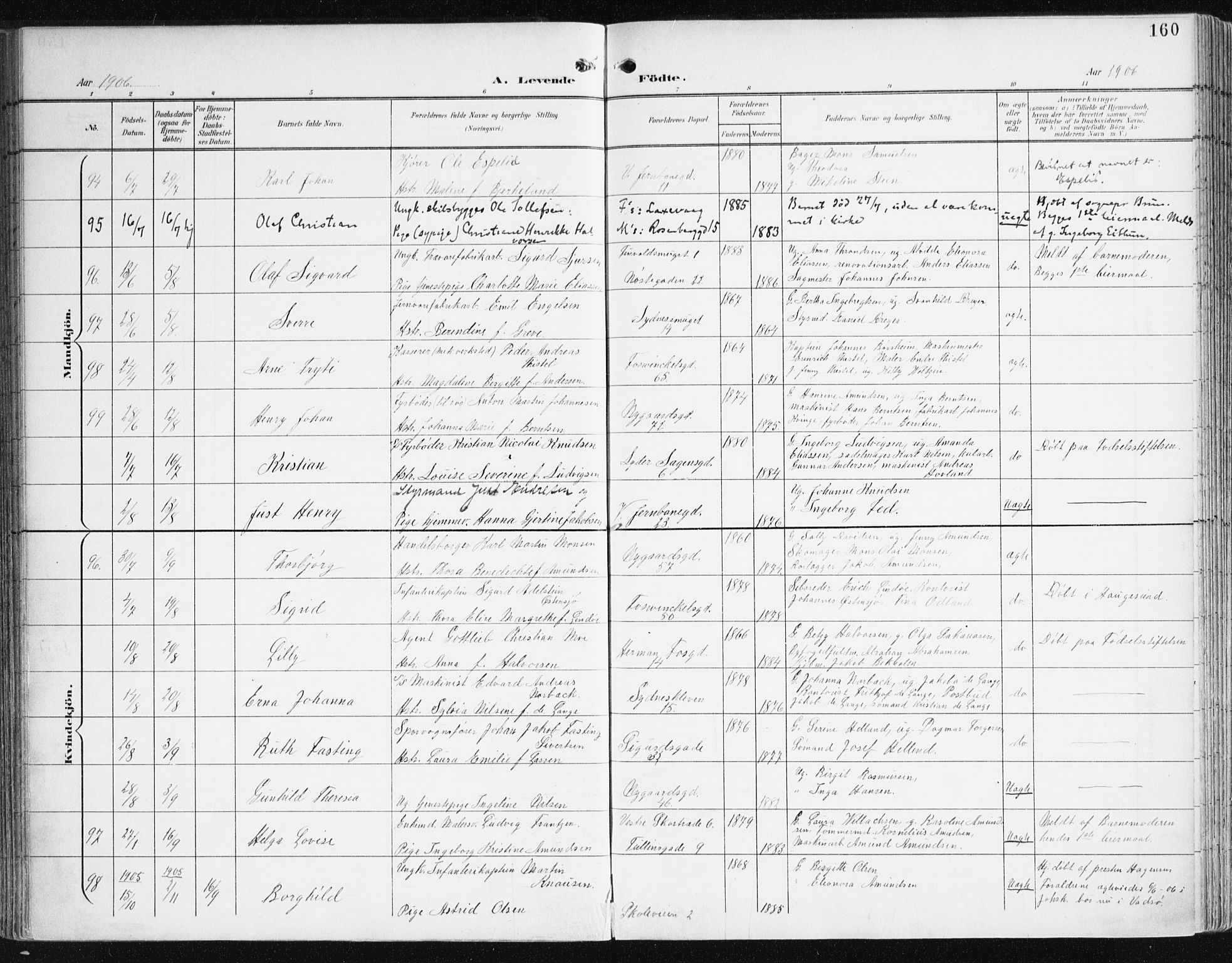 Johanneskirken sokneprestembete, AV/SAB-A-76001/H/Haa/L0002: Parish register (official) no. A 2, 1900-1912, p. 160