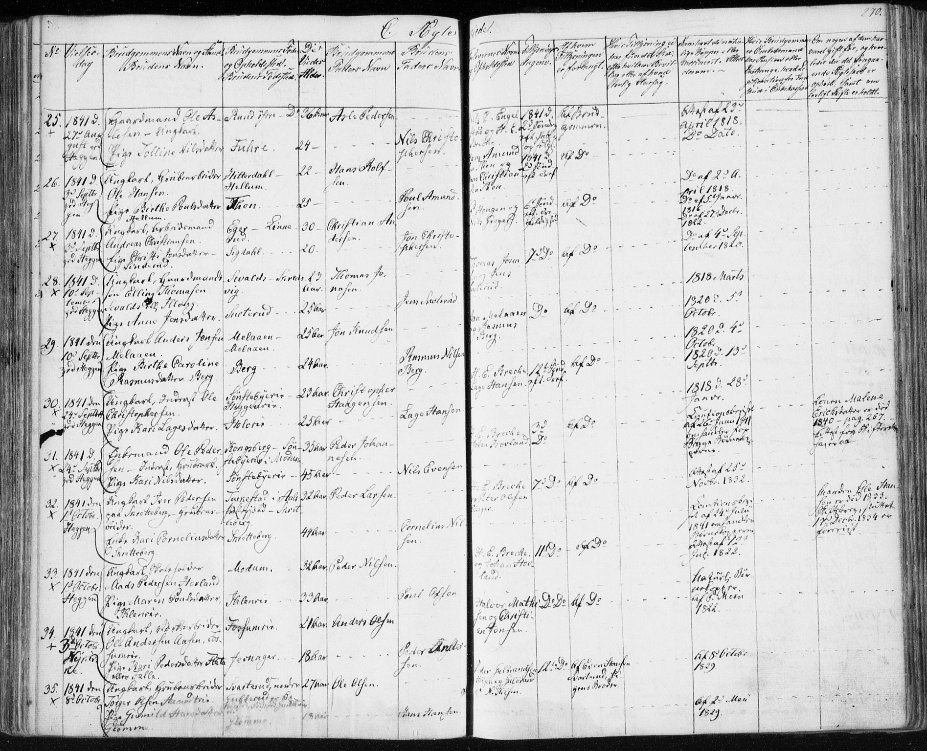 Modum kirkebøker, SAKO/A-234/F/Fa/L0007: Parish register (official) no. 7, 1841-1850, p. 270