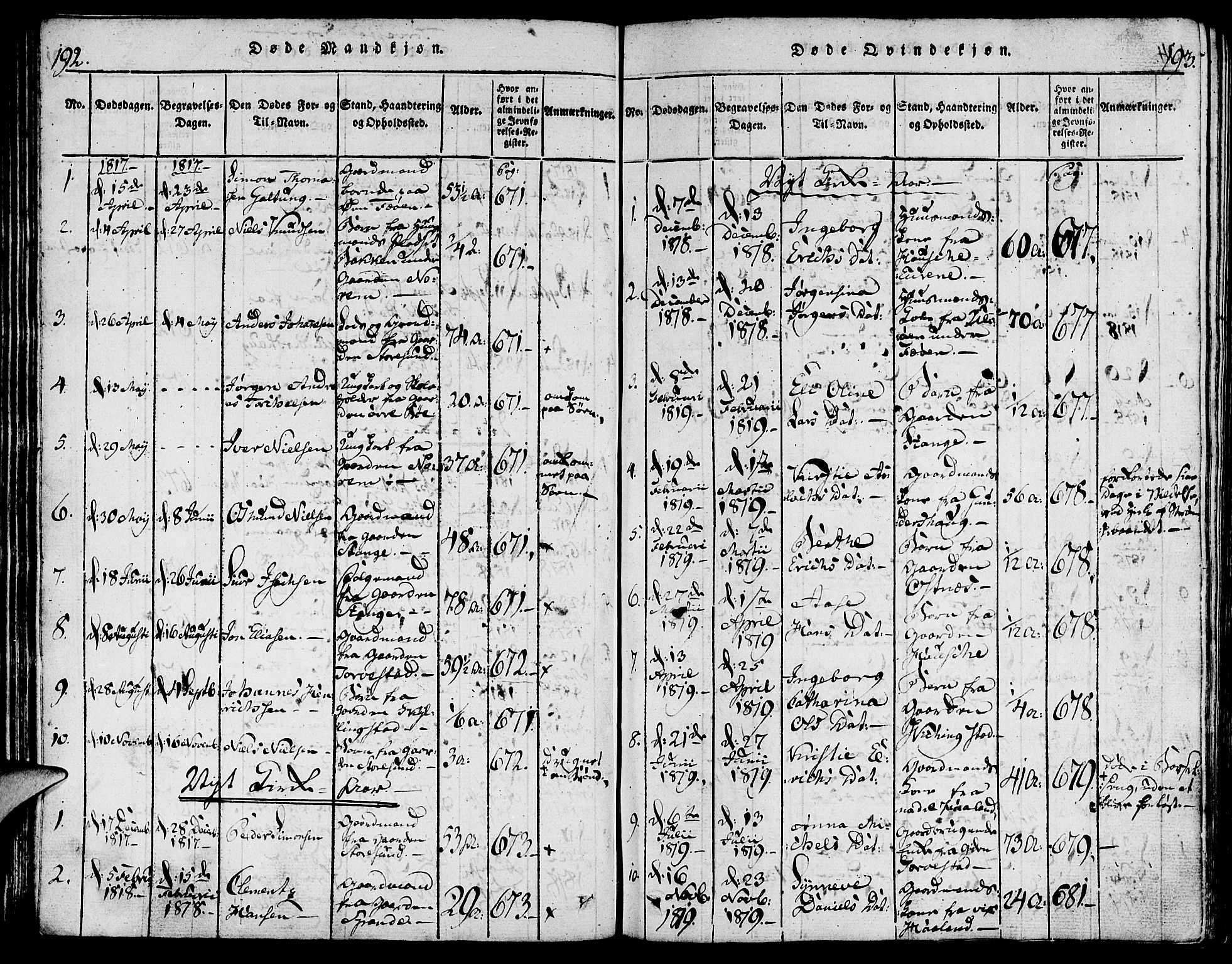 Torvastad sokneprestkontor, SAST/A -101857/H/Ha/Haa/L0004: Parish register (official) no. A 3 /1, 1817-1836, p. 192-193