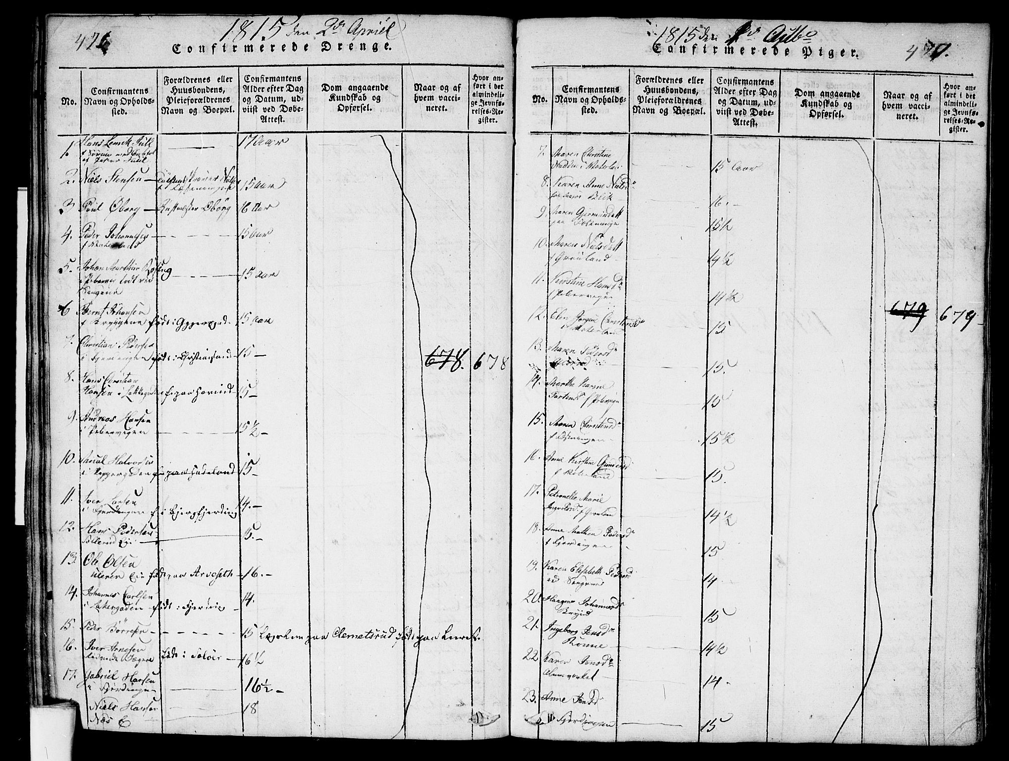 Garnisonsmenigheten Kirkebøker, SAO/A-10846/G/Ga/L0003: Parish register (copy) no. 3, 1815-1819, p. 476-477