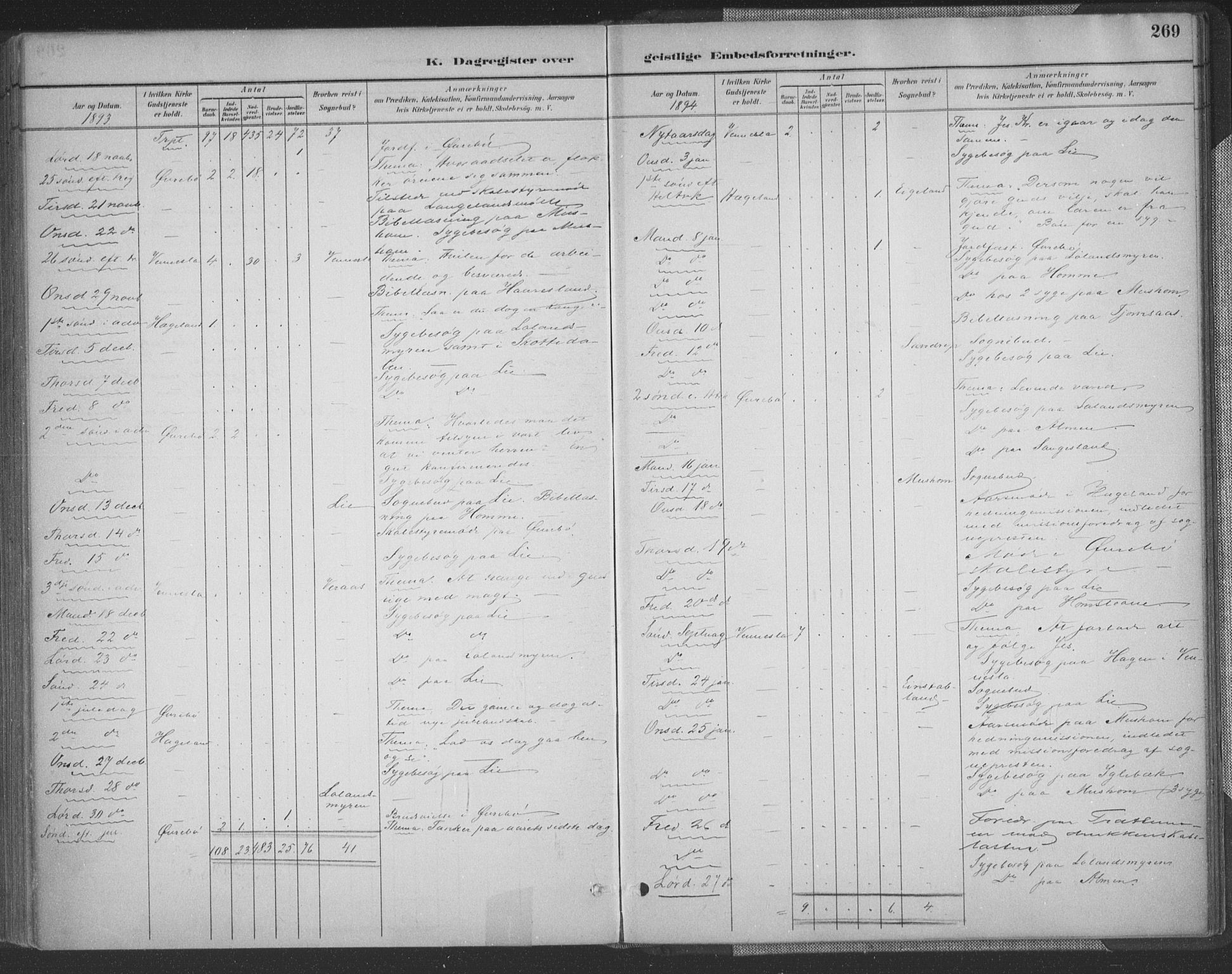 Vennesla sokneprestkontor, SAK/1111-0045/Fa/Fac/L0009: Parish register (official) no. A 9, 1884-1901, p. 269