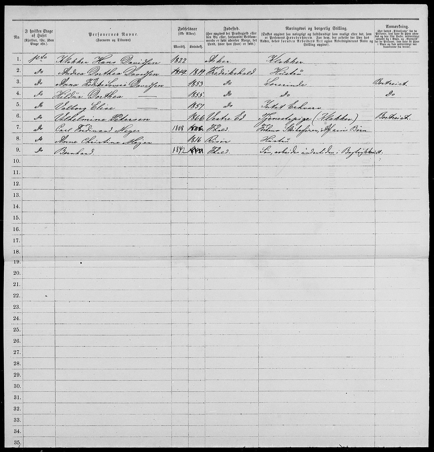 RA, 1885 census for 0101 Fredrikshald, 1885, p. 444