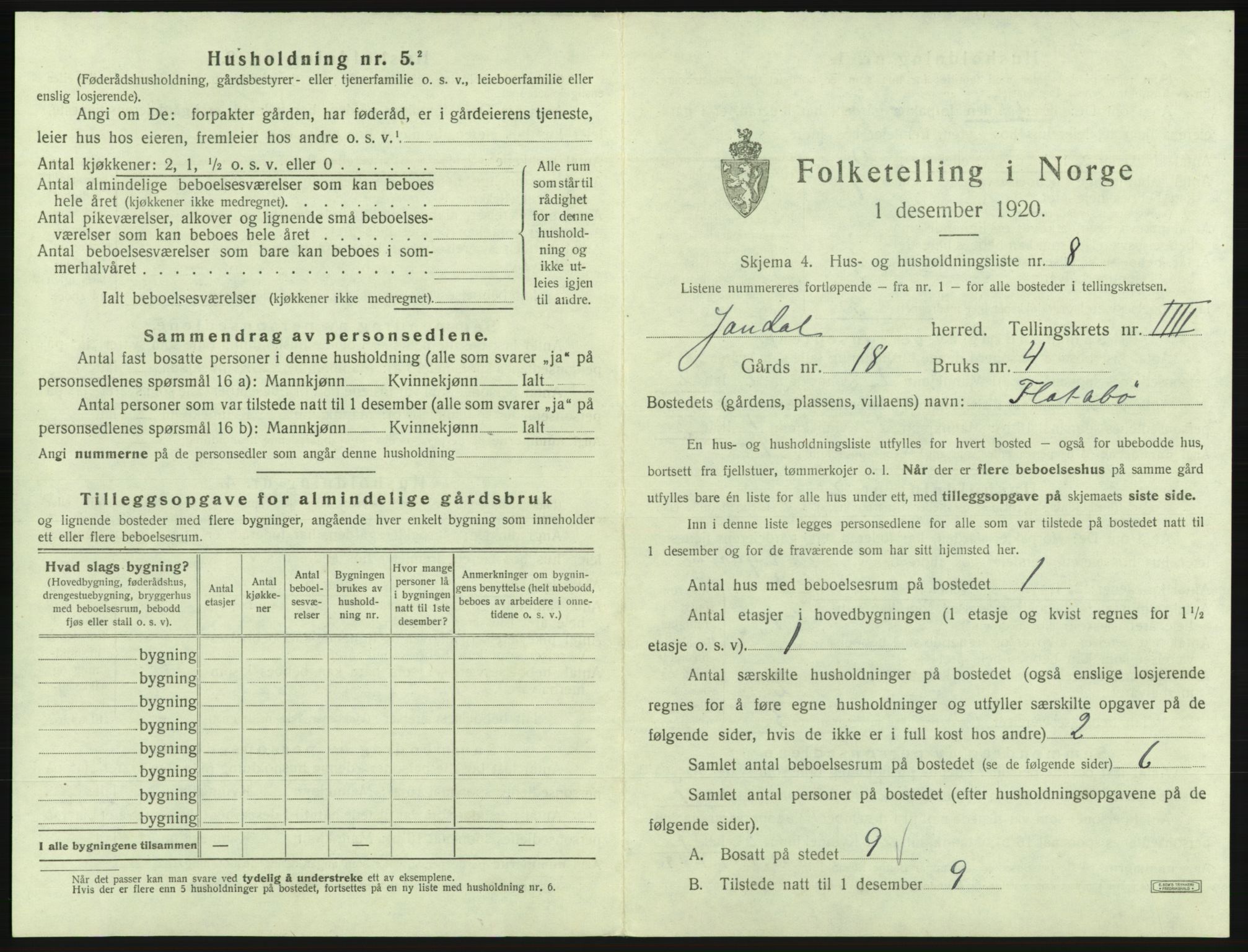 SAB, 1920 census for Jondal, 1920, p. 316