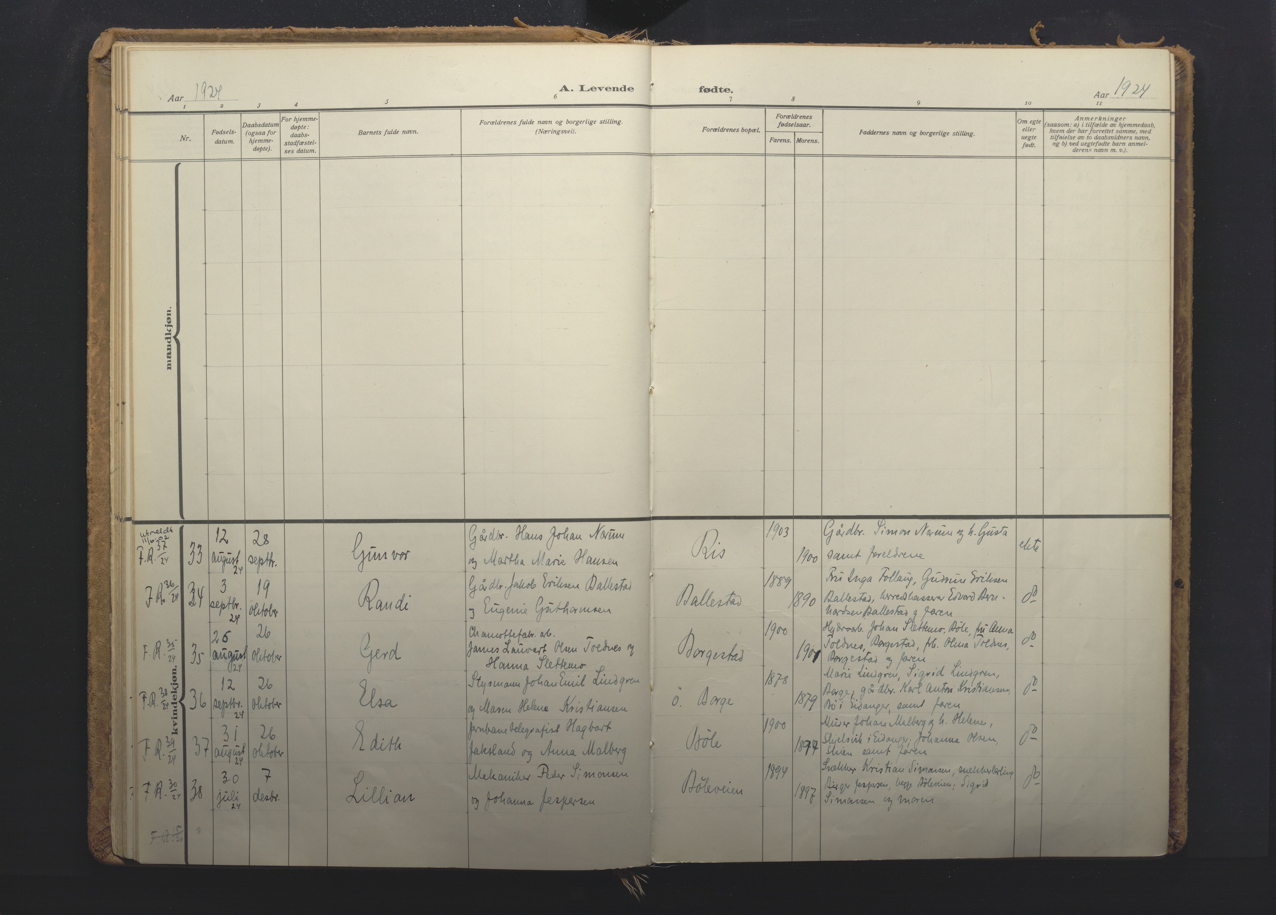 Gjerpen kirkebøker, SAKO/A-265/F/Fb/L0001: Parish register (official) no. II 1, 1920-1935