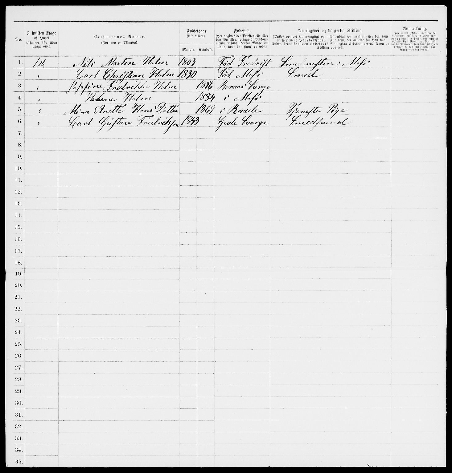 RA, 1885 census for 0104 Moss, 1885, p. 915