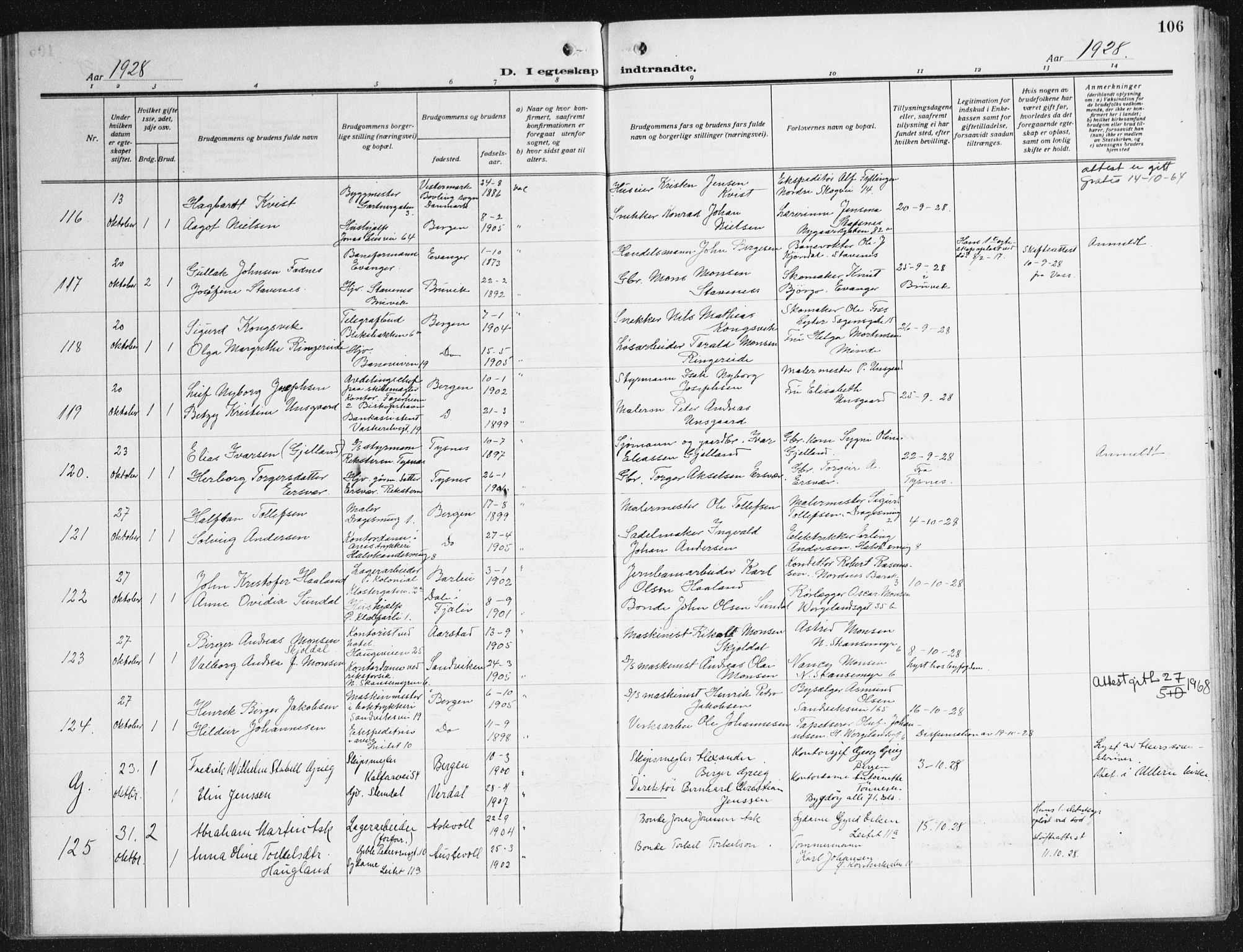 Domkirken sokneprestembete, SAB/A-74801/H/Haa/L0039: Parish register (official) no. D 6, 1921-1937, p. 106