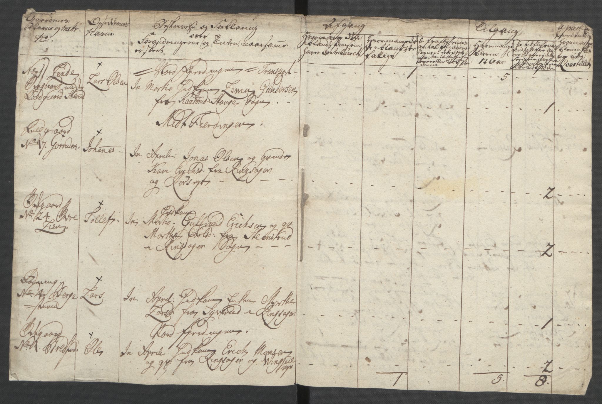 Rentekammeret inntil 1814, Reviderte regnskaper, Fogderegnskap, AV/RA-EA-4092/R16/L1147: Ekstraskatten Hedmark, 1763-1764, p. 430