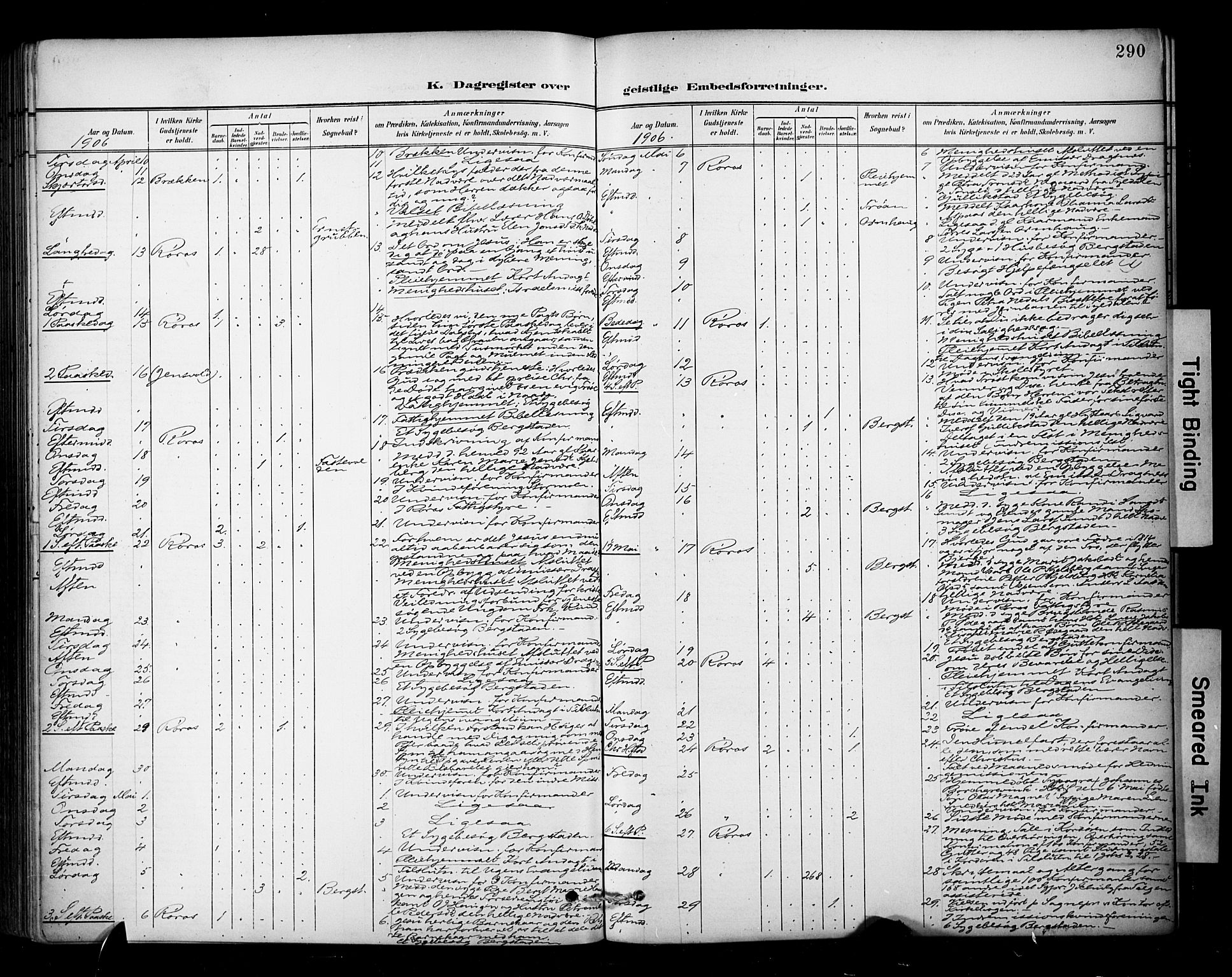 Ministerialprotokoller, klokkerbøker og fødselsregistre - Sør-Trøndelag, AV/SAT-A-1456/681/L0936: Parish register (official) no. 681A14, 1899-1908, p. 290