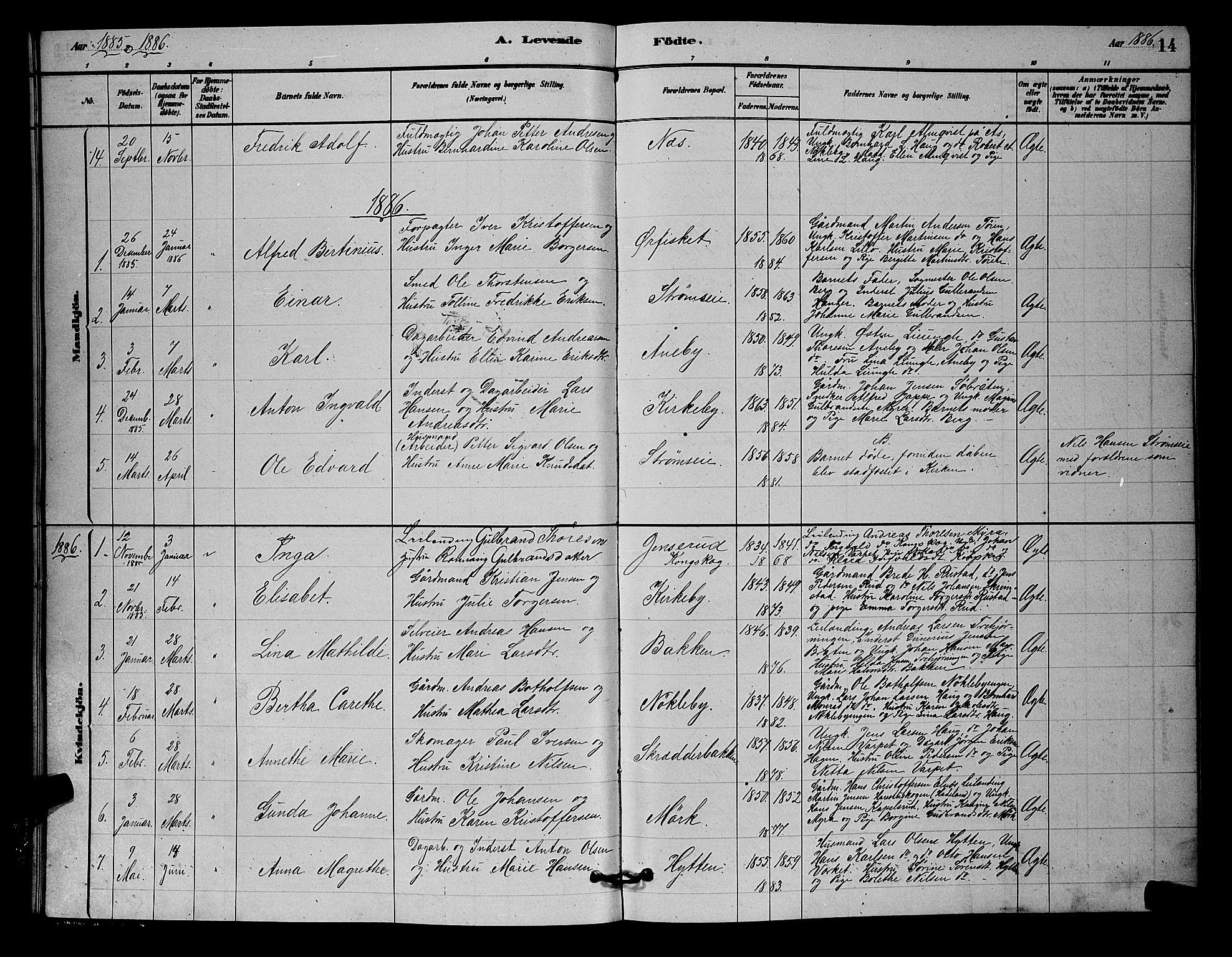 Nittedal prestekontor Kirkebøker, SAO/A-10365a/G/Gb/L0002: Parish register (copy) no. II 2, 1879-1901, p. 14