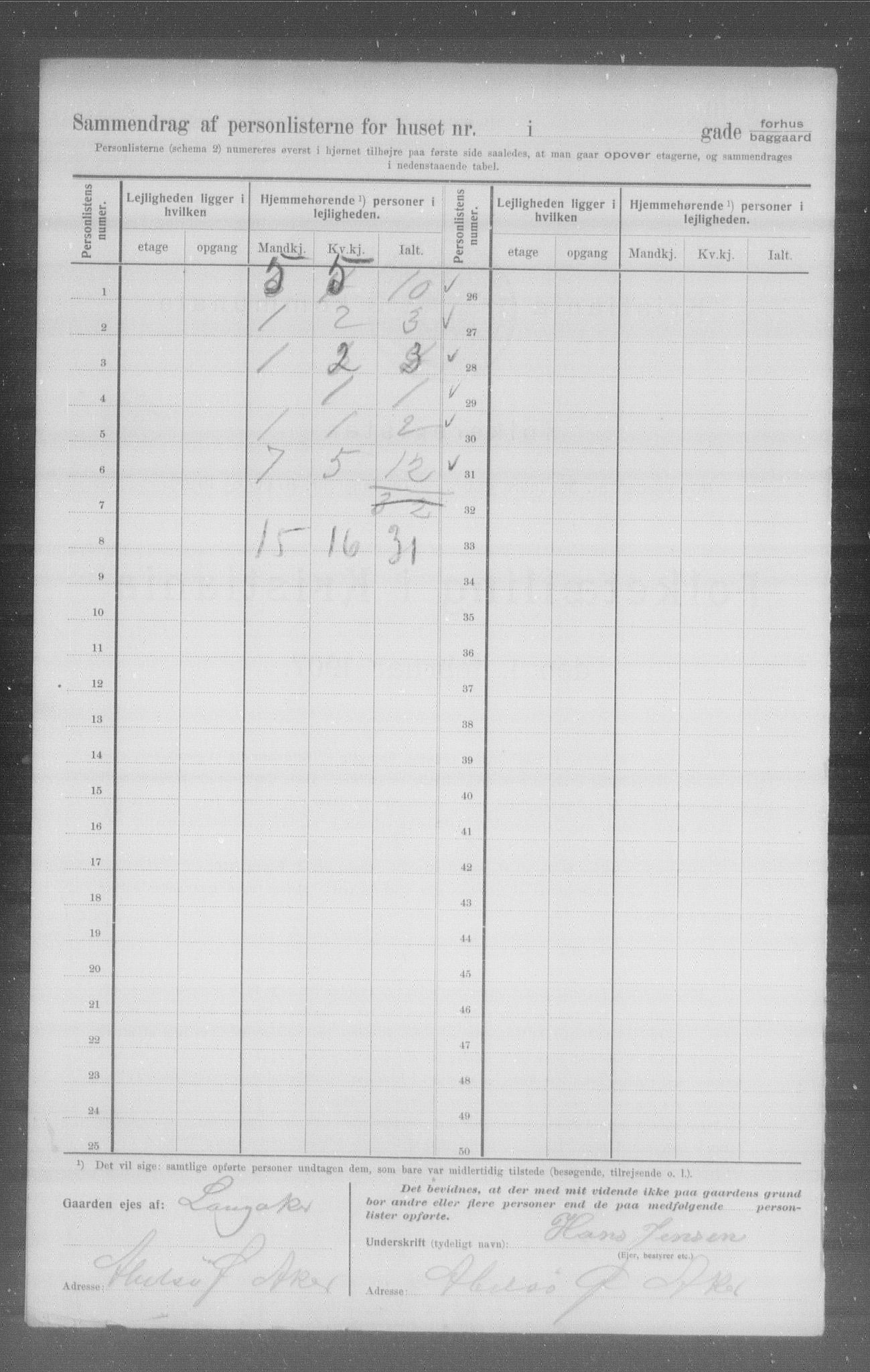 OBA, Municipal Census 1907 for Kristiania, 1907, p. 2715