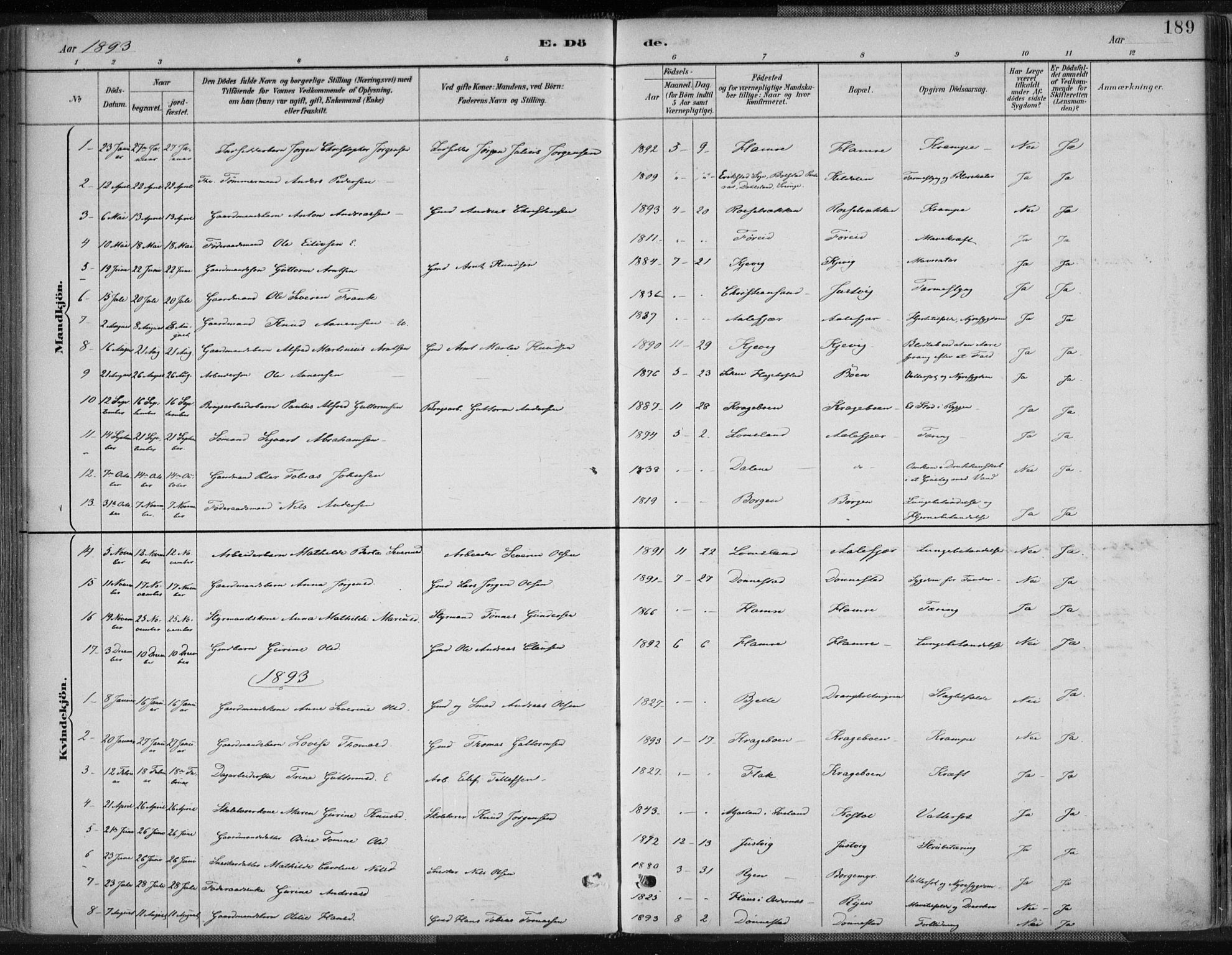 Tveit sokneprestkontor, SAK/1111-0043/F/Fa/L0007: Parish register (official) no. A 7, 1887-1908, p. 189