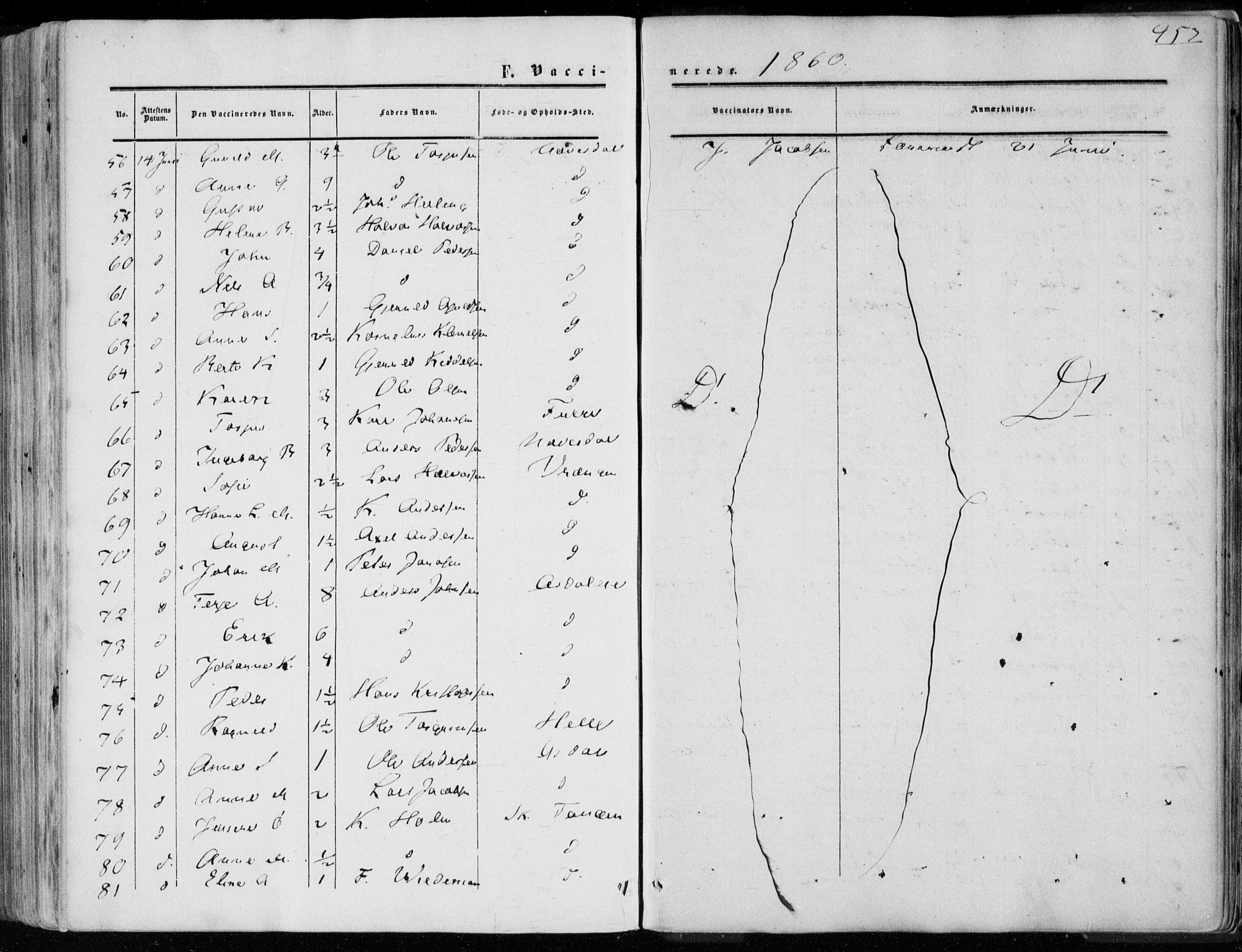 Øyestad sokneprestkontor, AV/SAK-1111-0049/F/Fa/L0015: Parish register (official) no. A 15, 1857-1873, p. 453