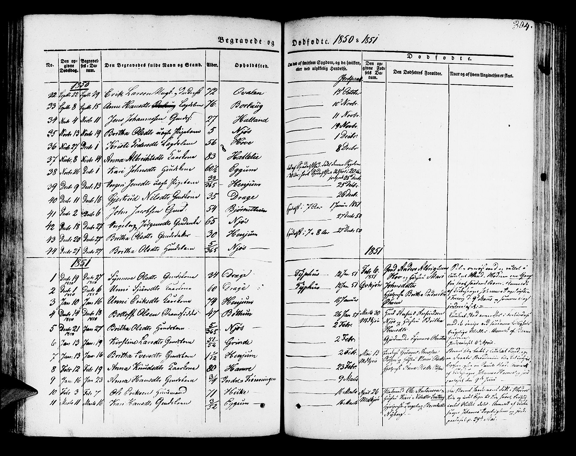 Leikanger sokneprestembete, SAB/A-81001: Parish register (official) no. A 7, 1838-1851, p. 304