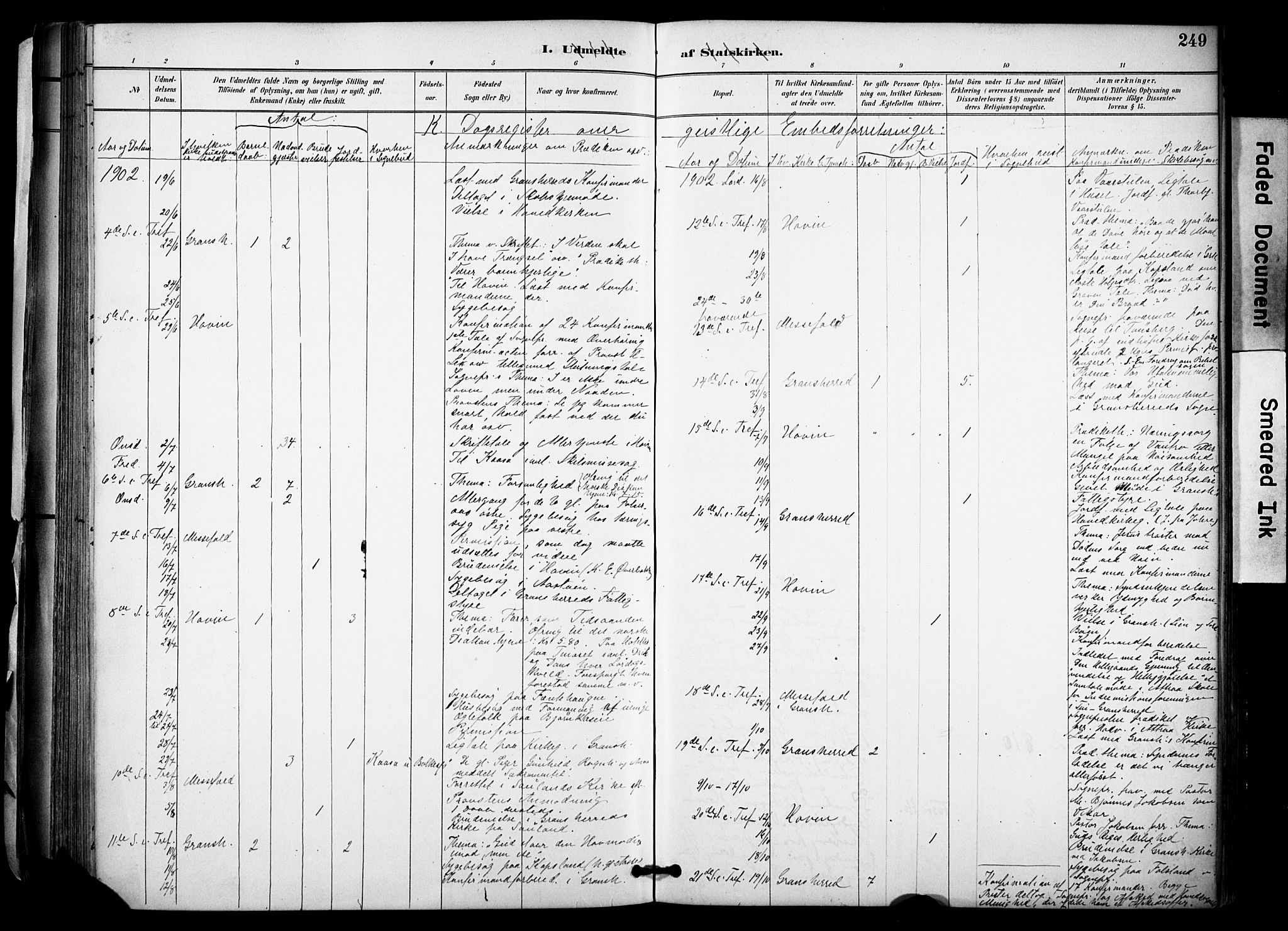 Gransherad kirkebøker, AV/SAKO-A-267/F/Fa/L0005: Parish register (official) no. I 5, 1887-1916, p. 249