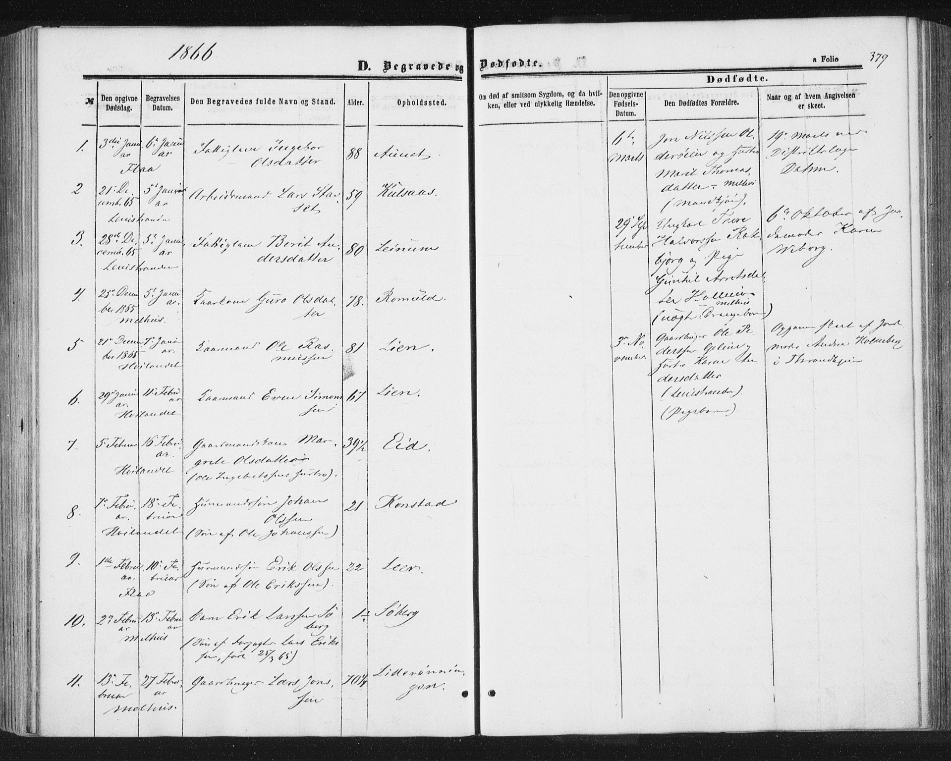 Ministerialprotokoller, klokkerbøker og fødselsregistre - Sør-Trøndelag, SAT/A-1456/691/L1077: Parish register (official) no. 691A09, 1862-1873, p. 379