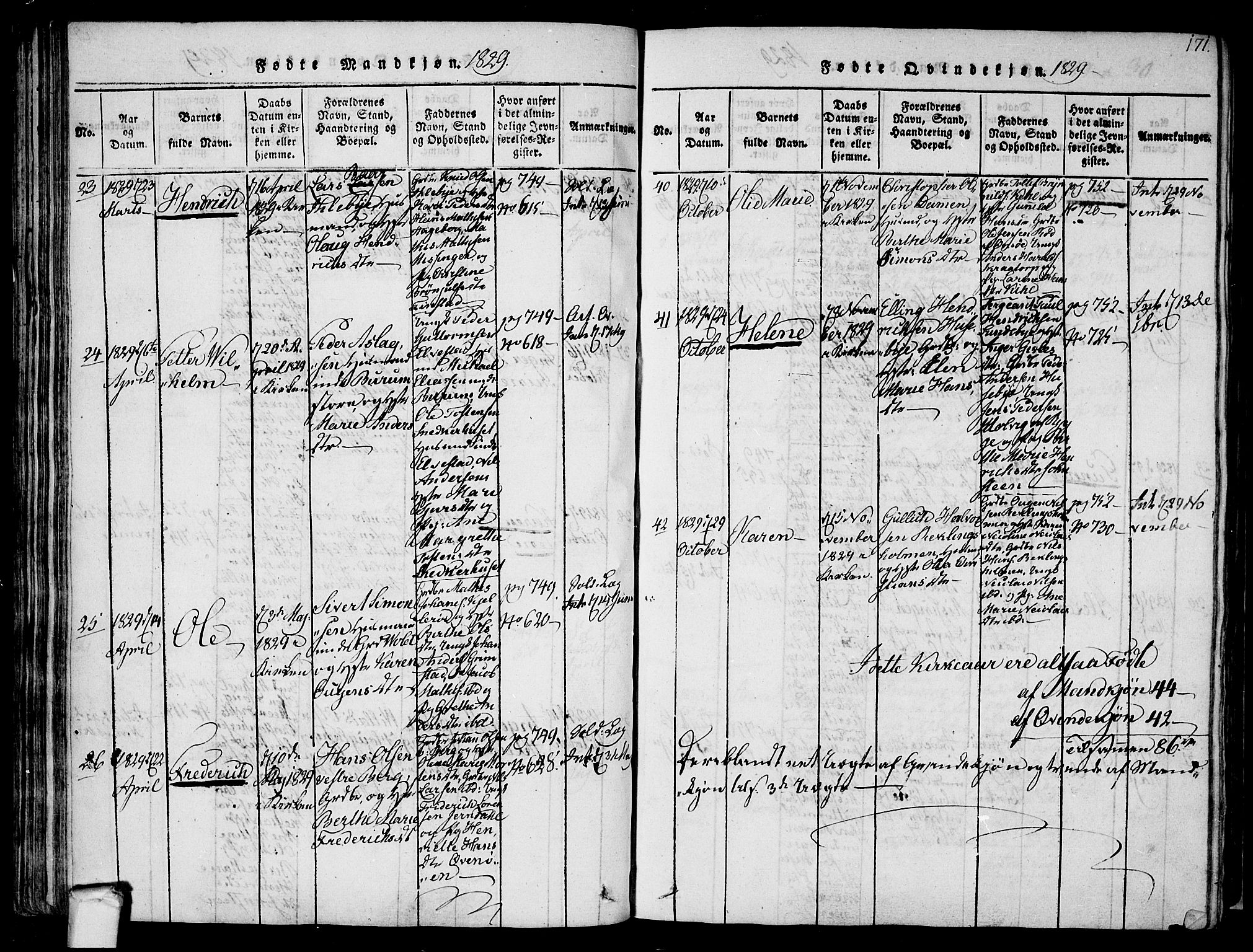 Råde prestekontor kirkebøker, AV/SAO-A-2009/F/Fa/L0004: Parish register (official) no. 4, 1814-1830, p. 170-171