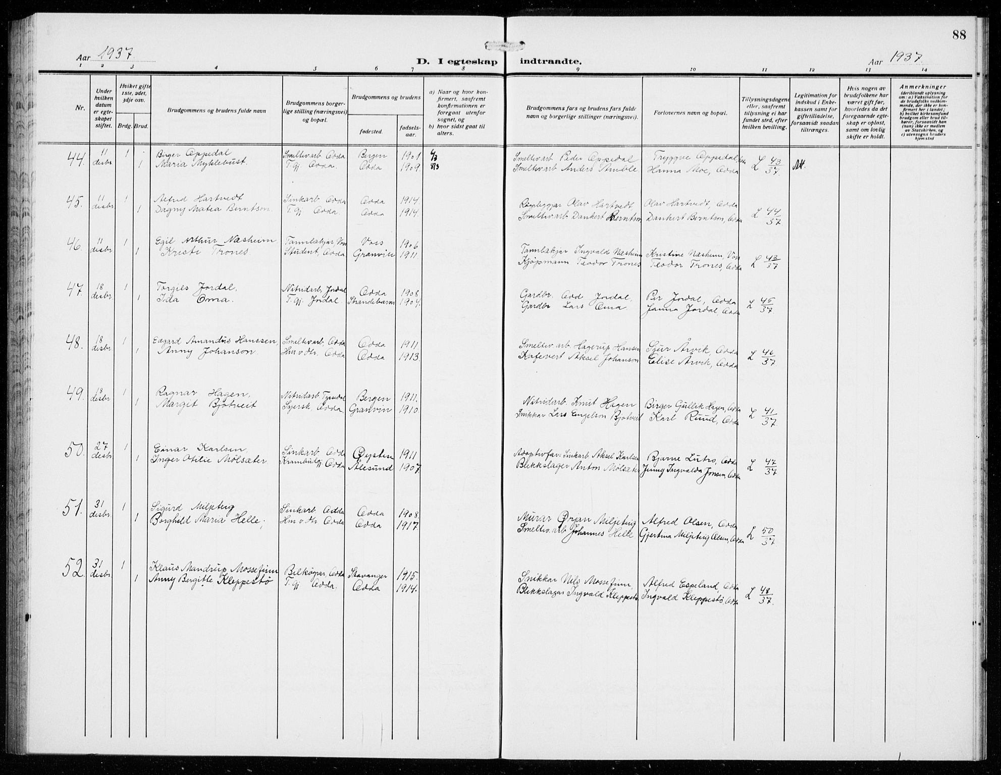 Odda Sokneprestembete, AV/SAB-A-77201/H/Hab: Parish register (copy) no. D 2, 1915-1940, p. 88