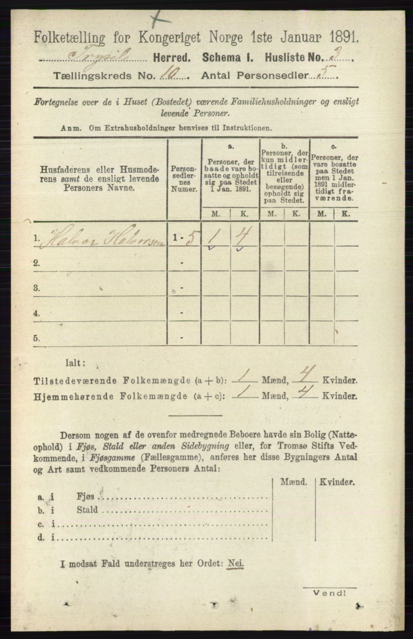 RA, 1891 census for 0428 Trysil, 1891, p. 4764