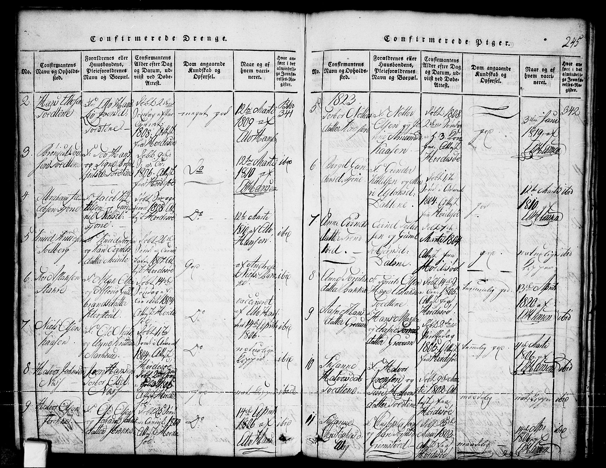 Nissedal kirkebøker, SAKO/A-288/G/Ga/L0001: Parish register (copy) no. I 1, 1814-1860, p. 245