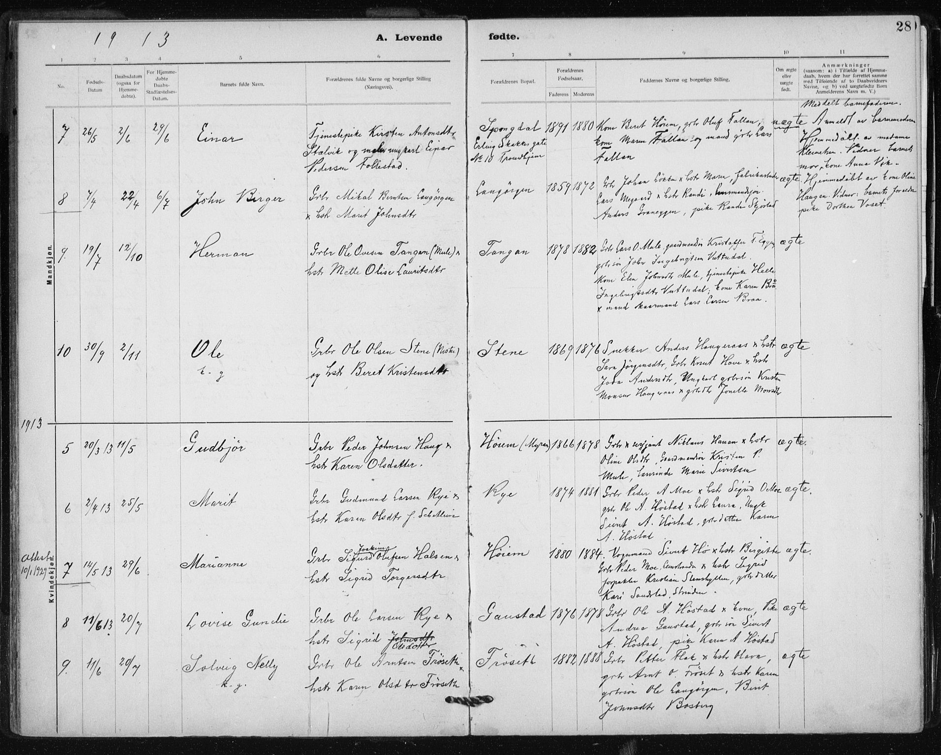 Ministerialprotokoller, klokkerbøker og fødselsregistre - Sør-Trøndelag, SAT/A-1456/612/L0381: Parish register (official) no. 612A13, 1907-1923, p. 28