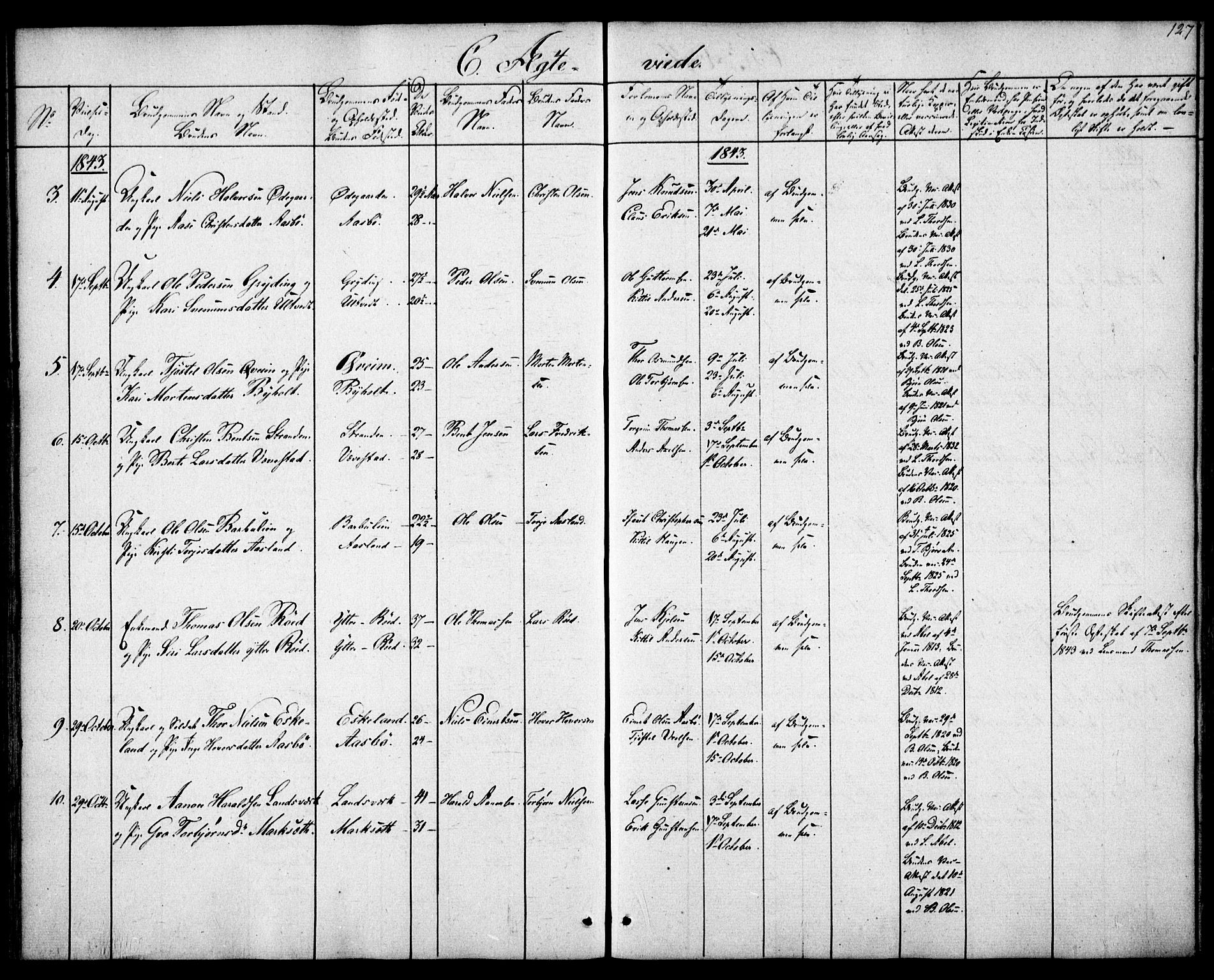 Gjerstad sokneprestkontor, SAK/1111-0014/F/Fa/Faa/L0006: Parish register (official) no. A 6, 1841-1857, p. 127