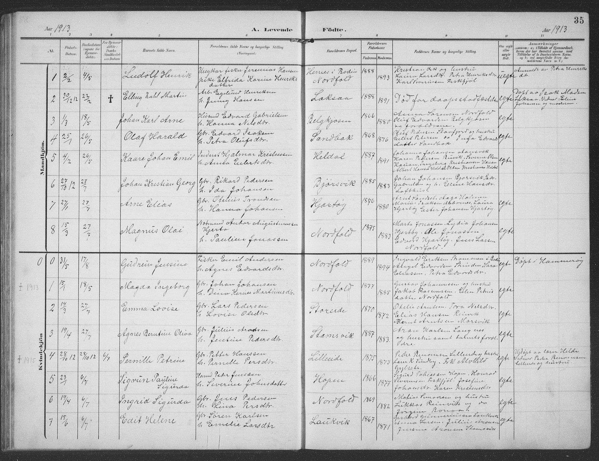 Ministerialprotokoller, klokkerbøker og fødselsregistre - Nordland, SAT/A-1459/858/L0835: Parish register (copy) no. 858C02, 1904-1940, p. 35