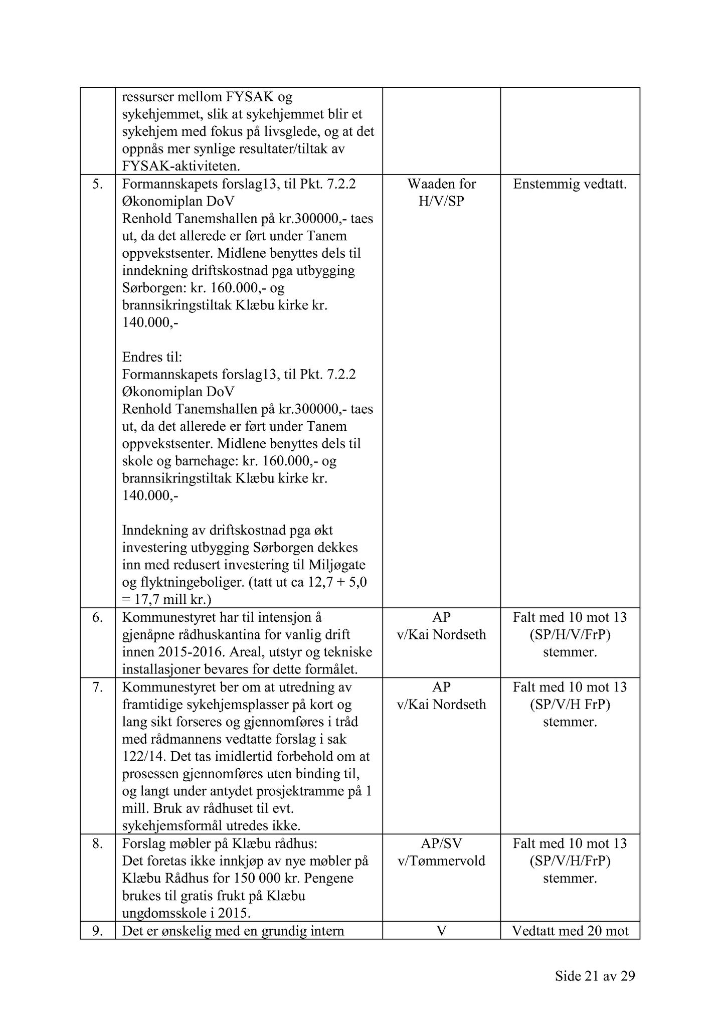 Klæbu Kommune, TRKO/KK/01-KS/L007: Kommunestyret - Møtedokumenter, 2014, p. 2629