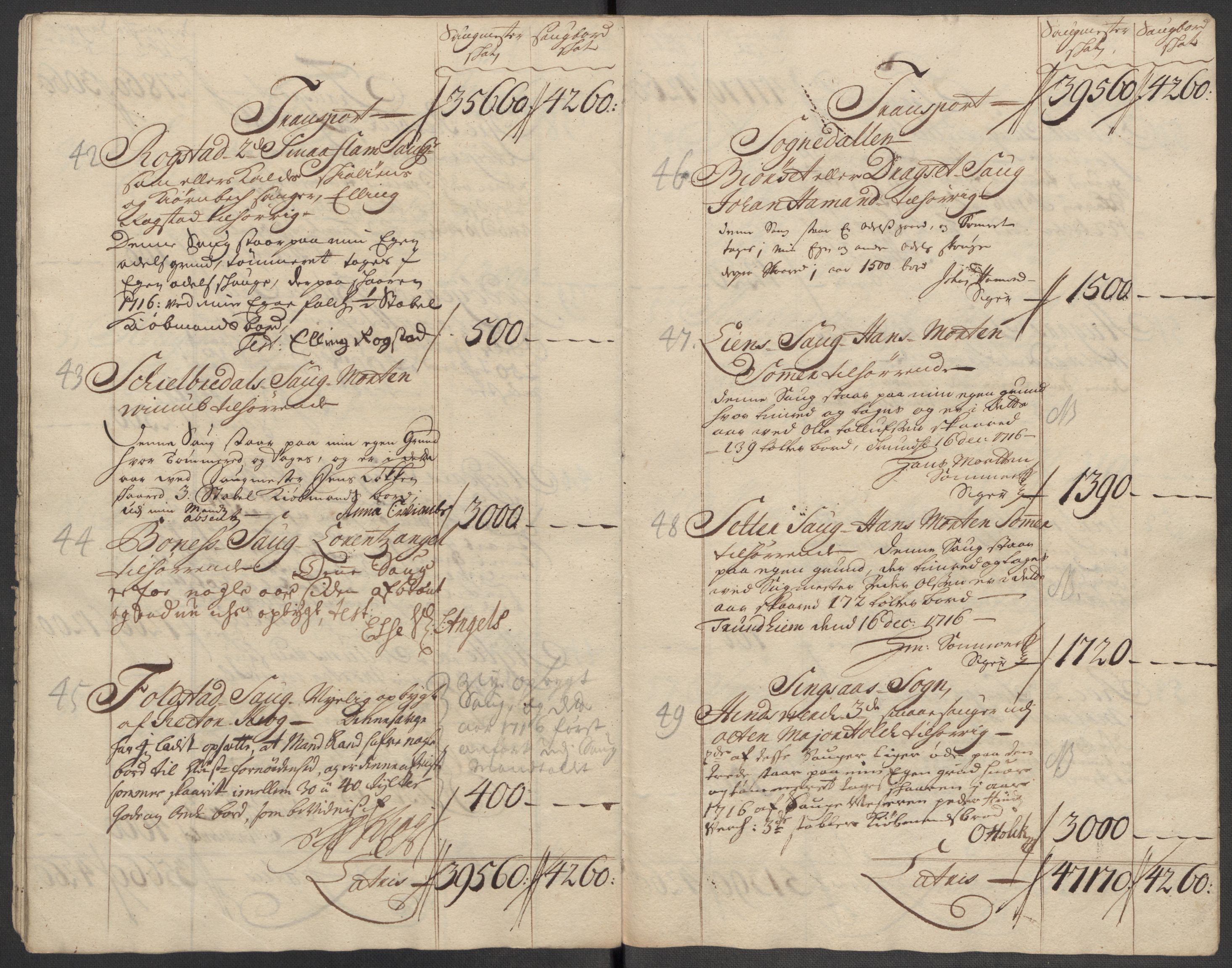 Rentekammeret inntil 1814, Reviderte regnskaper, Fogderegnskap, AV/RA-EA-4092/R60/L3968: Fogderegnskap Orkdal og Gauldal, 1716, p. 17