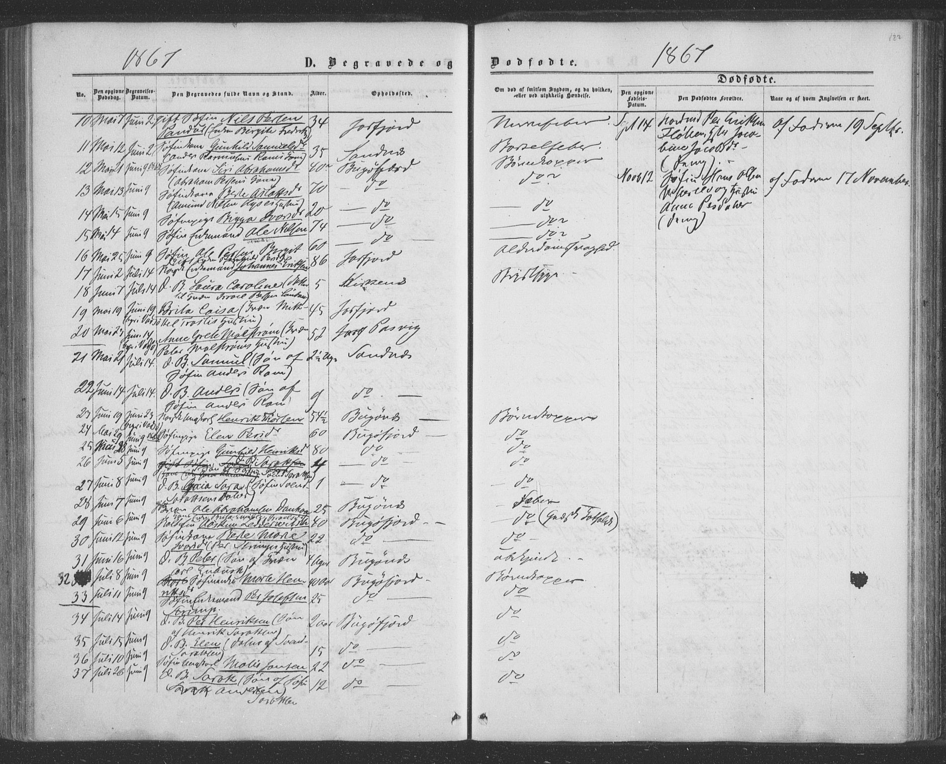 Sør-Varanger sokneprestkontor, SATØ/S-1331/H/Ha/L0001kirke: Parish register (official) no. 1, 1863-1872, p. 122