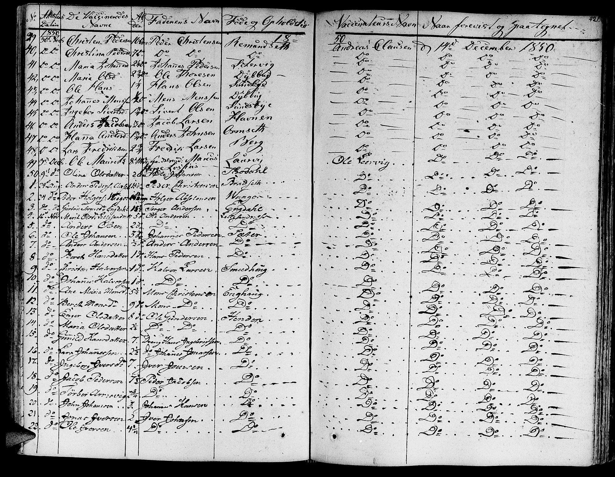 Ministerialprotokoller, klokkerbøker og fødselsregistre - Møre og Romsdal, AV/SAT-A-1454/578/L0904: Parish register (official) no. 578A03, 1836-1858, p. 421