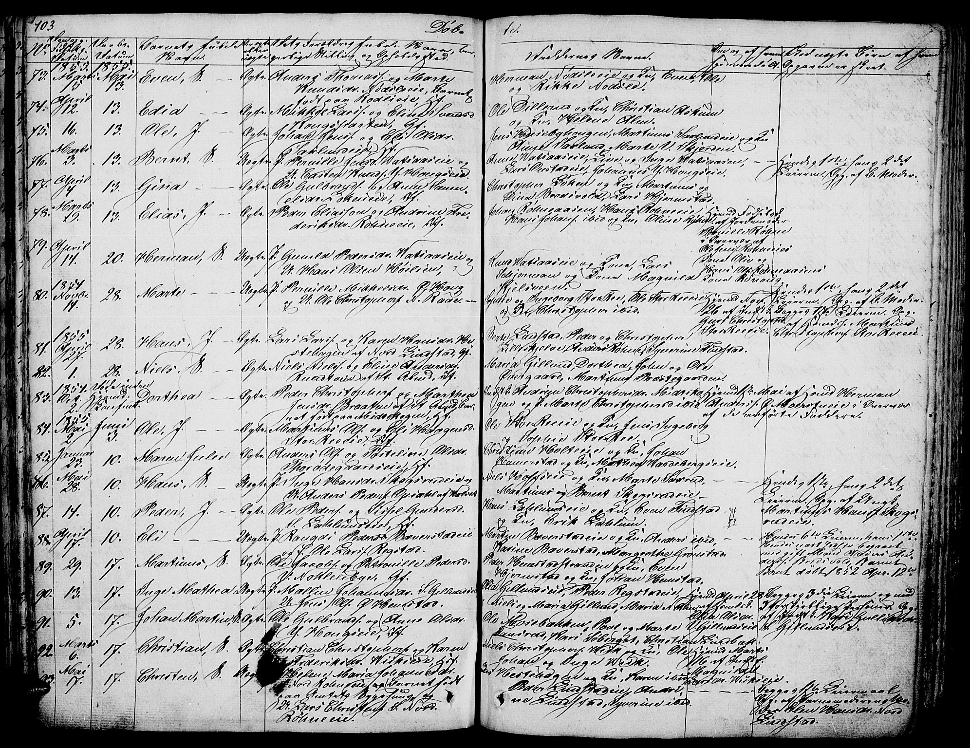 Stange prestekontor, AV/SAH-PREST-002/L/L0003: Parish register (copy) no. 3, 1840-1864, p. 103