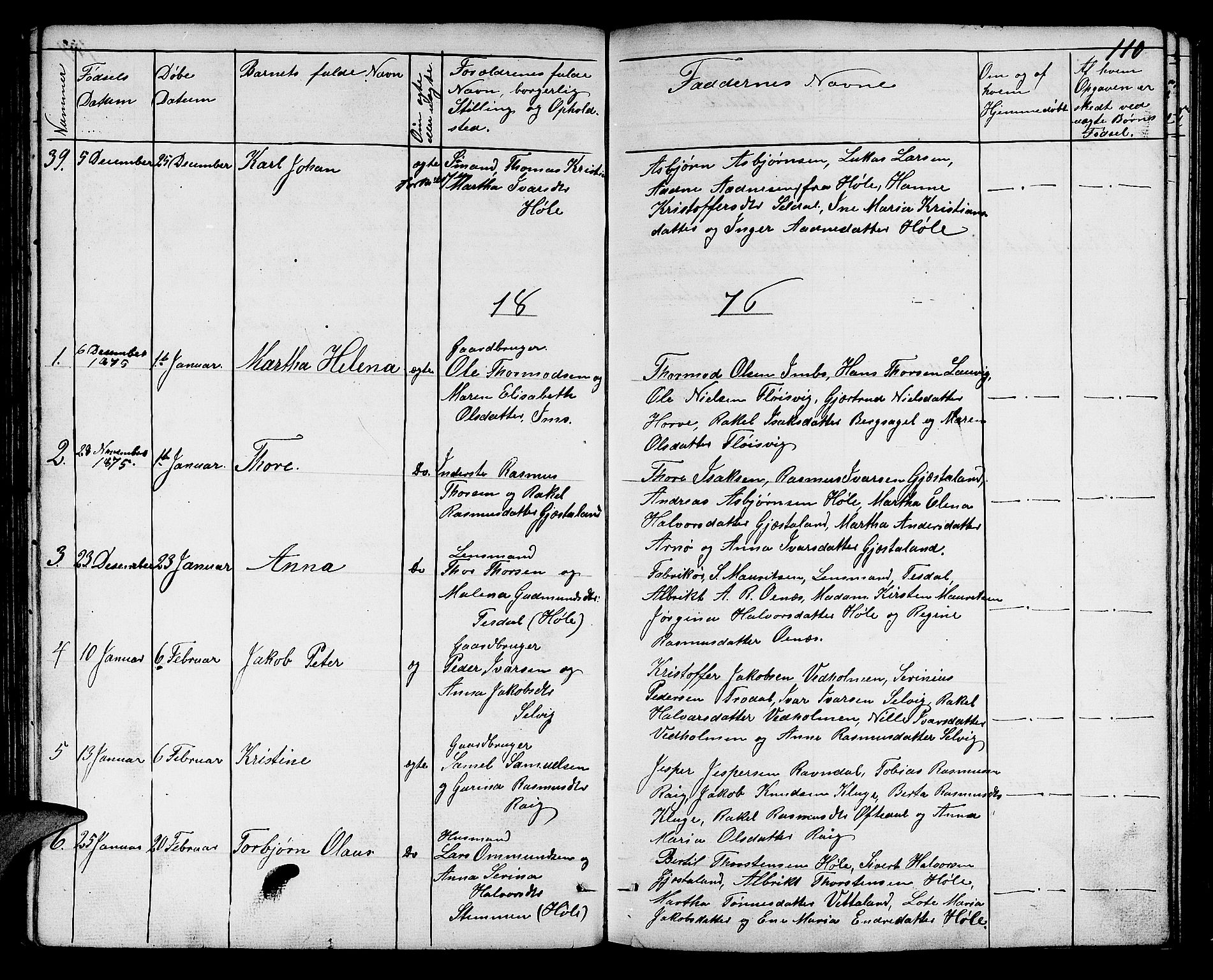 Høgsfjord sokneprestkontor, SAST/A-101624/H/Ha/Hab/L0001: Parish register (copy) no. B 1, 1855-1885, p. 110