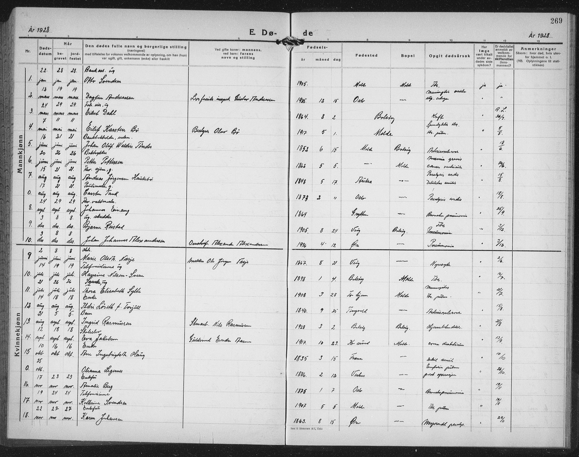 Ministerialprotokoller, klokkerbøker og fødselsregistre - Møre og Romsdal, AV/SAT-A-1454/558/L0704: Parish register (copy) no. 558C05, 1921-1942, p. 269