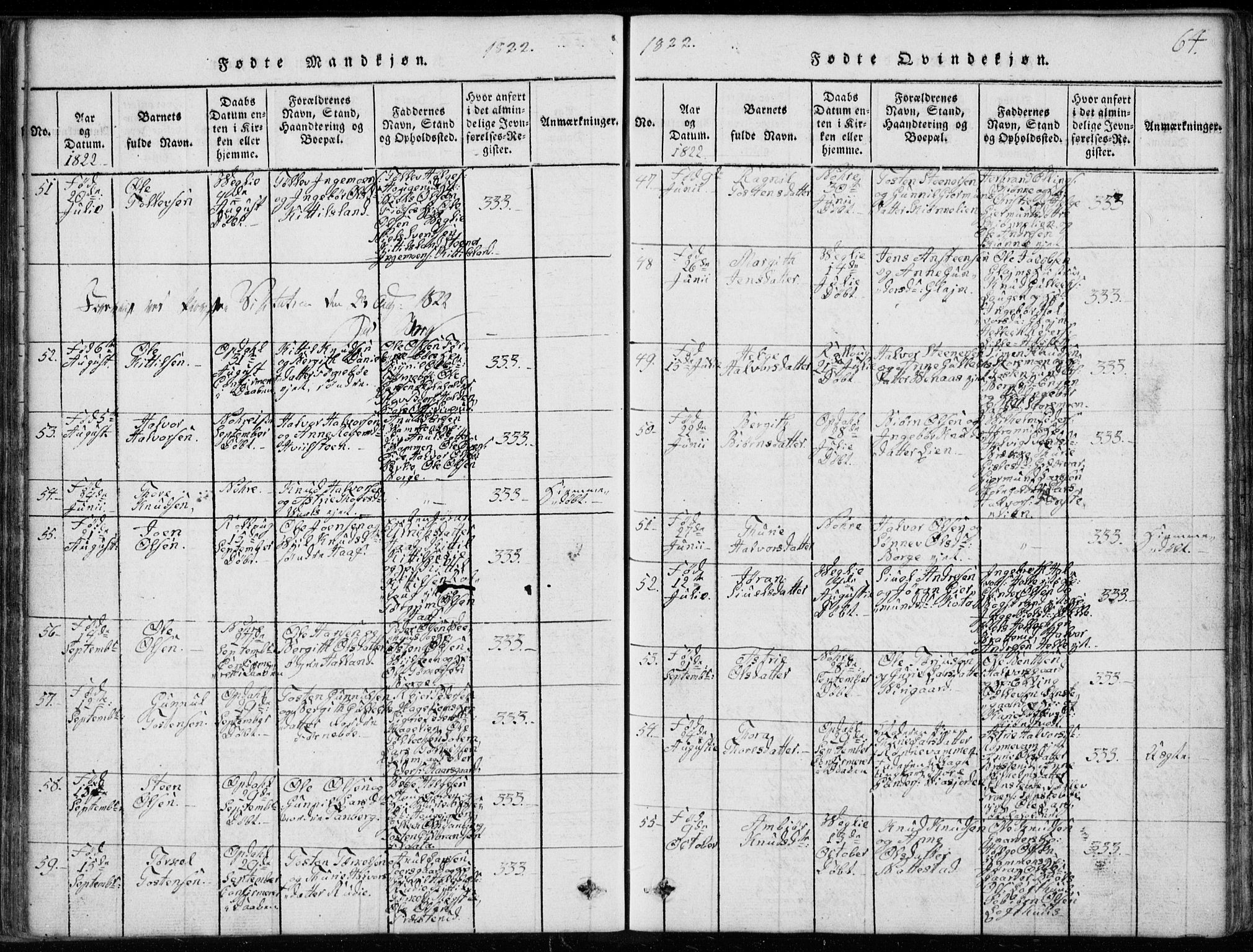 Rollag kirkebøker, AV/SAKO-A-240/G/Ga/L0001: Parish register (copy) no. I 1, 1814-1831, p. 64