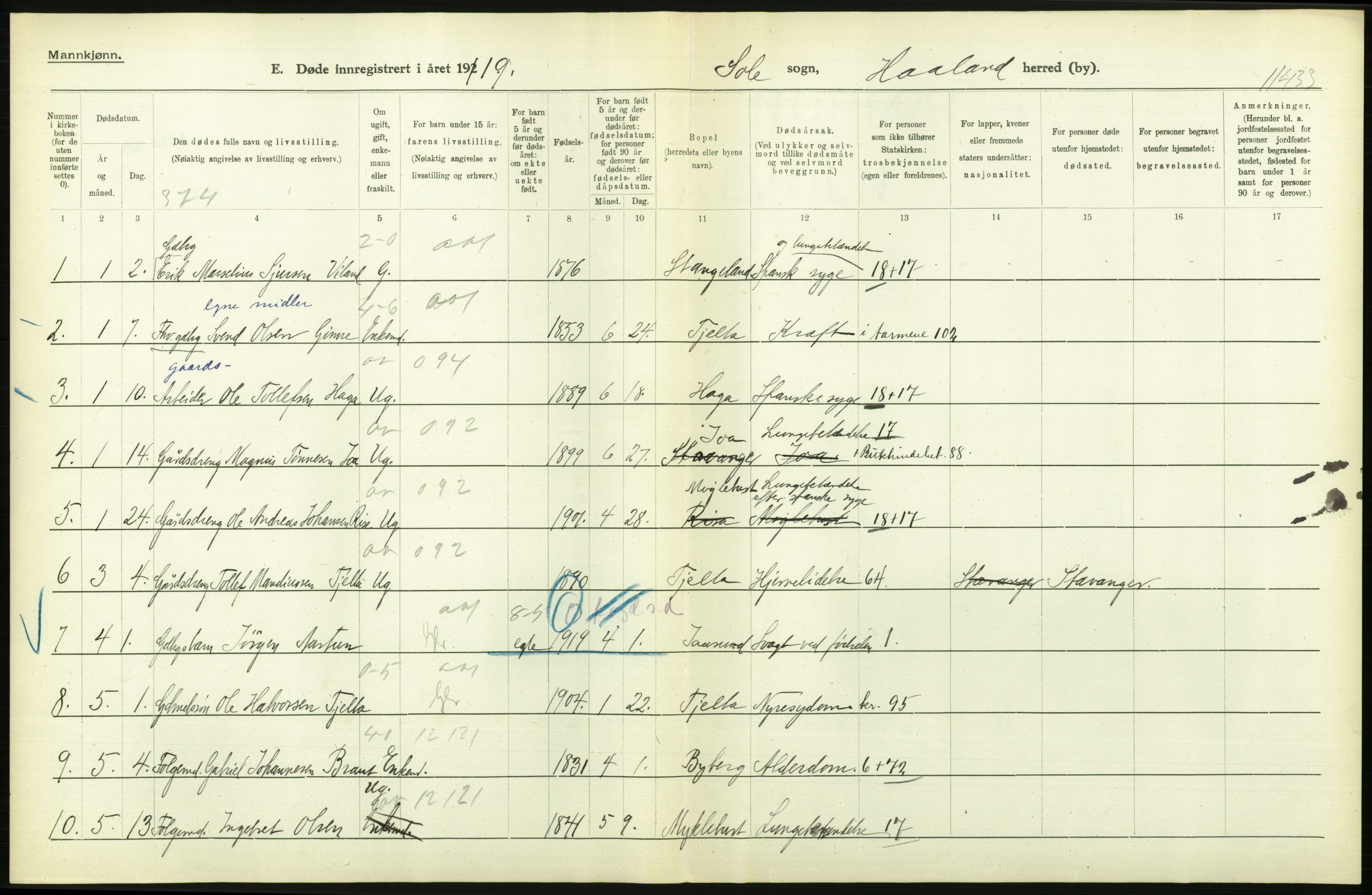 Statistisk sentralbyrå, Sosiodemografiske emner, Befolkning, RA/S-2228/D/Df/Dfb/Dfbi/L0030: Rogaland fylke: Døde. Bygder og byer., 1919, p. 56