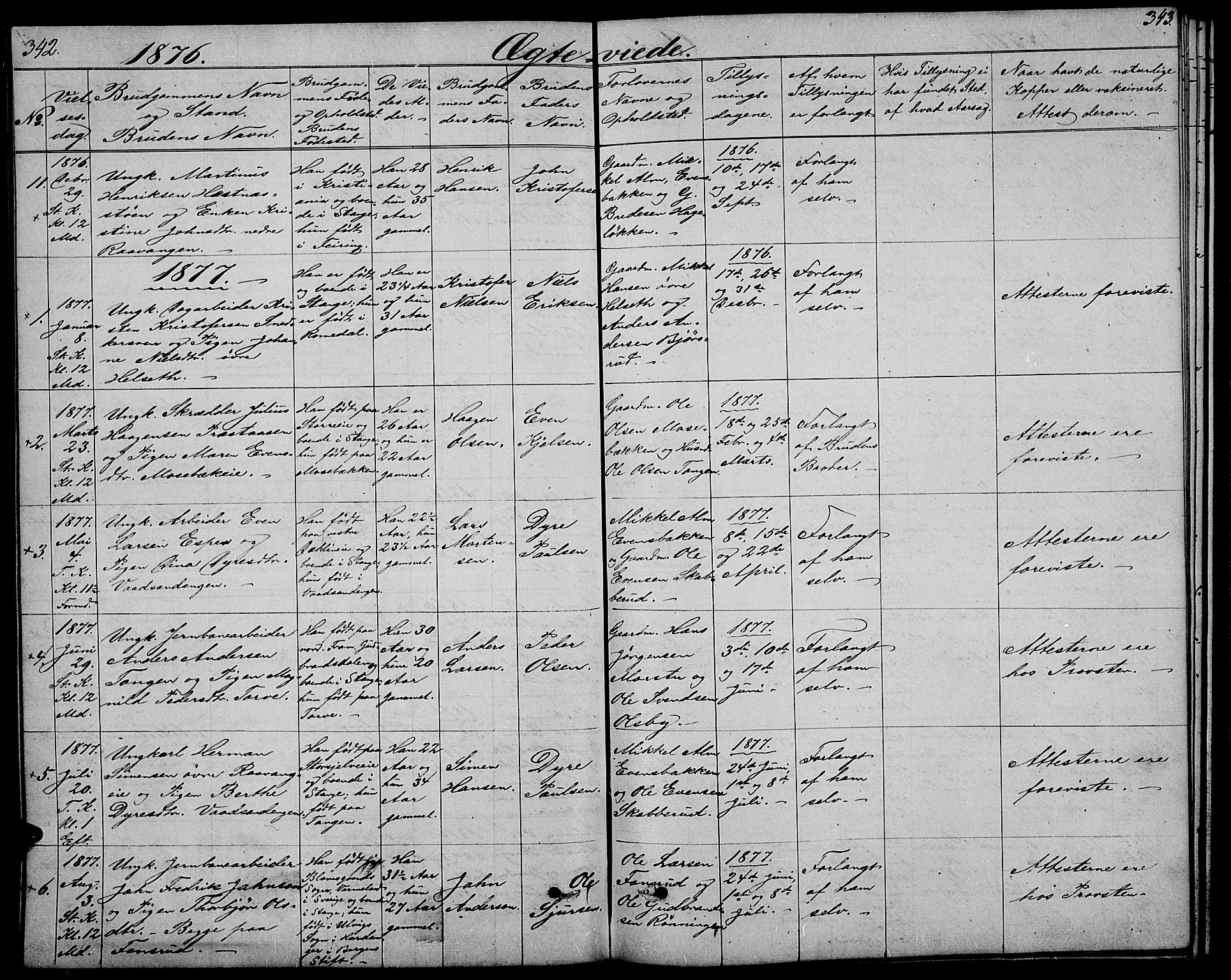 Stange prestekontor, SAH/PREST-002/L/L0005: Parish register (copy) no. 5, 1861-1881, p. 342-343
