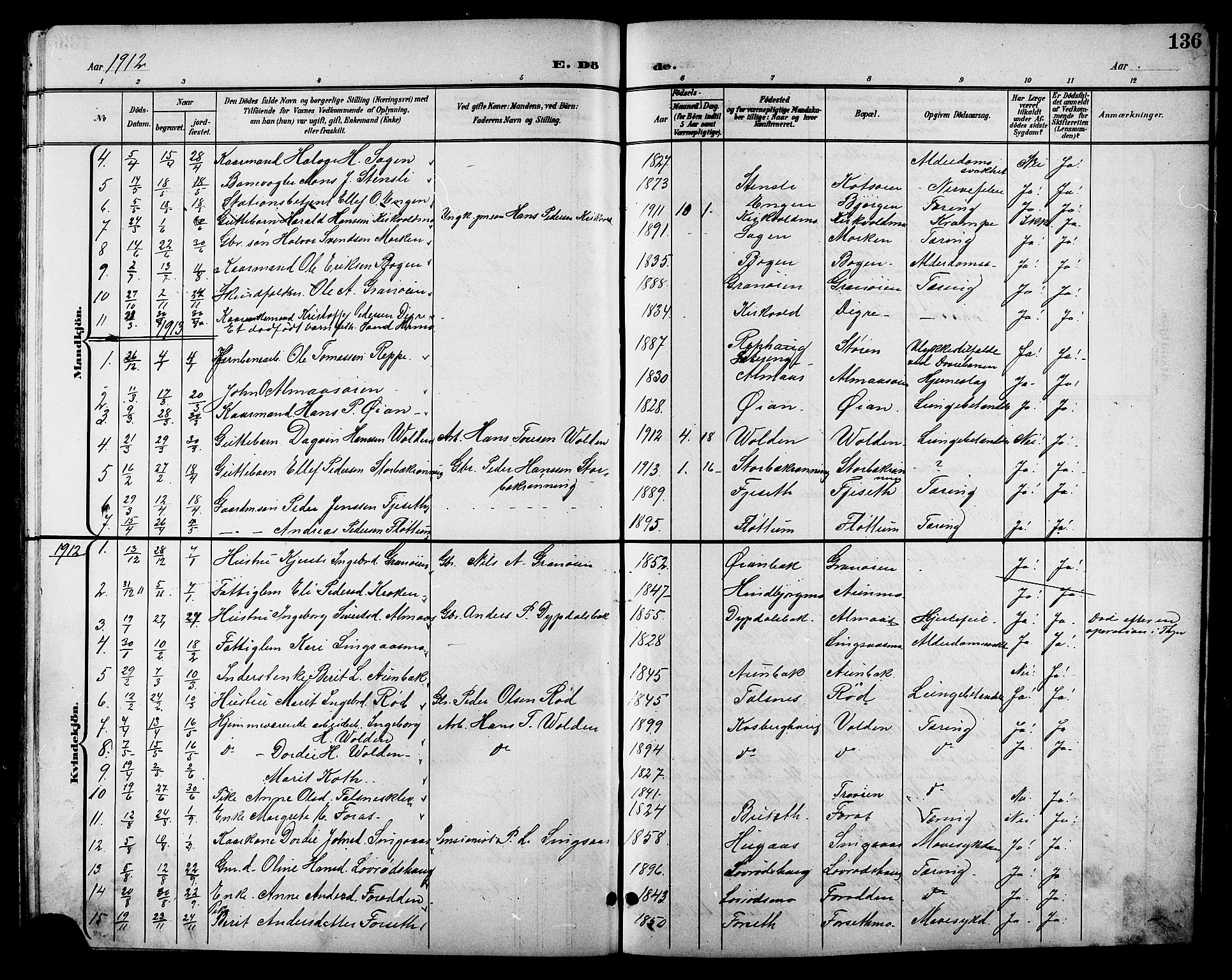 Ministerialprotokoller, klokkerbøker og fødselsregistre - Sør-Trøndelag, SAT/A-1456/688/L1029: Parish register (copy) no. 688C04, 1899-1915, p. 136