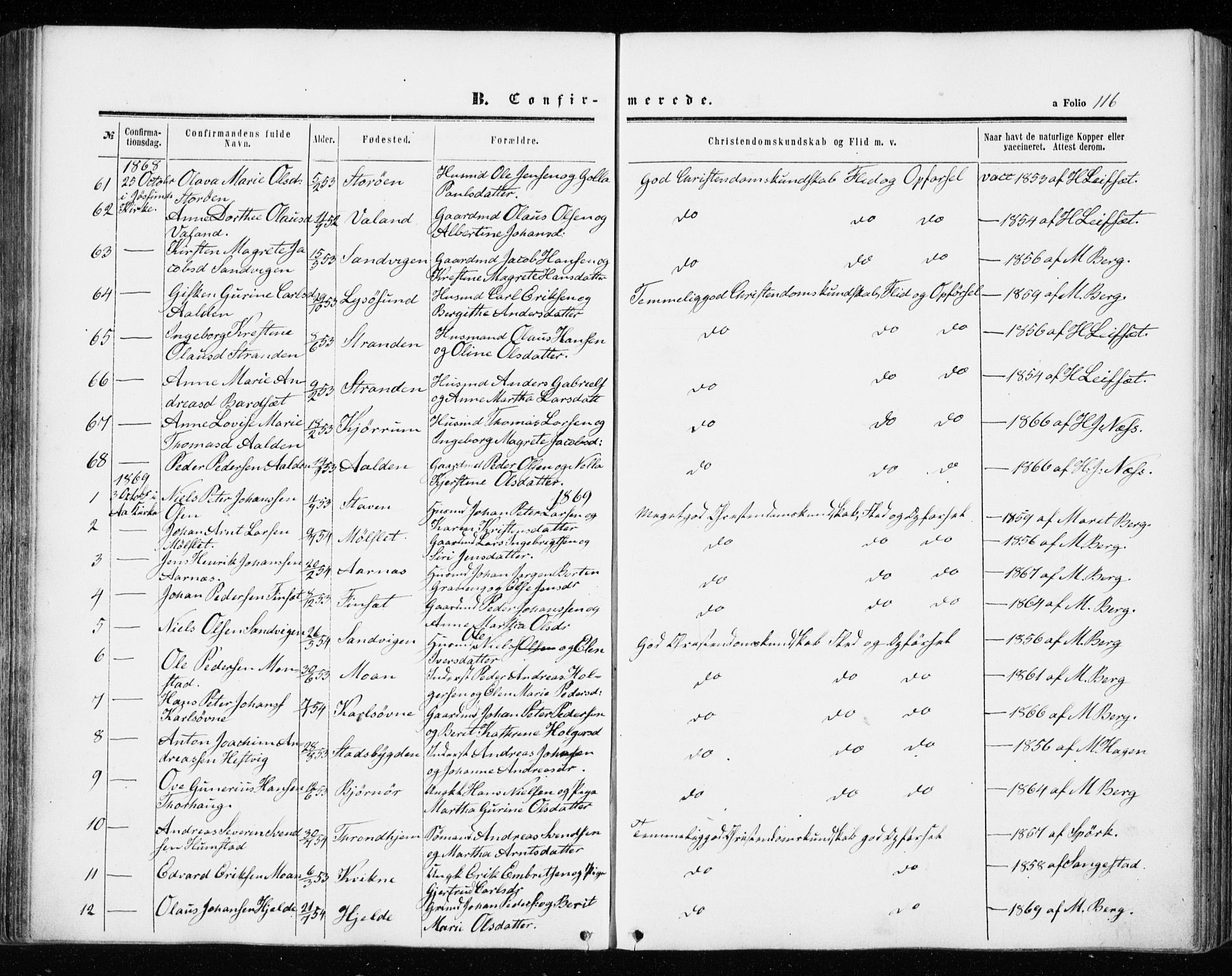 Ministerialprotokoller, klokkerbøker og fødselsregistre - Sør-Trøndelag, SAT/A-1456/655/L0678: Parish register (official) no. 655A07, 1861-1873, p. 116