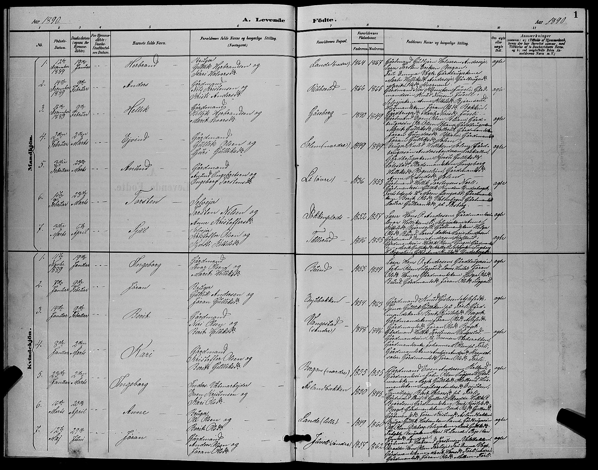 Flesberg kirkebøker, SAKO/A-18/G/Ga/L0004: Parish register (copy) no. I 4 /1, 1890-1898, p. 1