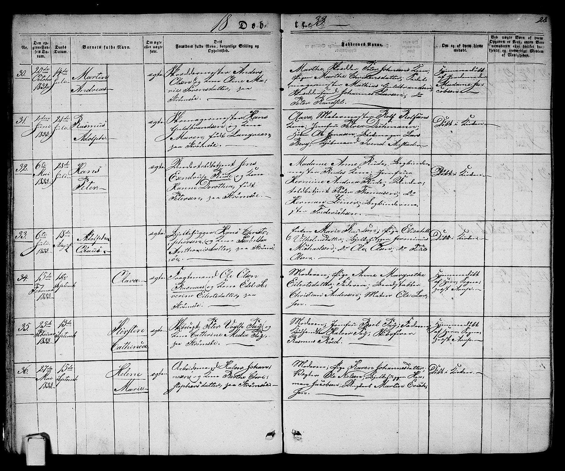 Strømsø kirkebøker, AV/SAKO-A-246/F/Fa/L0012: Parish register (official) no. I 12, 1830-1847, p. 28