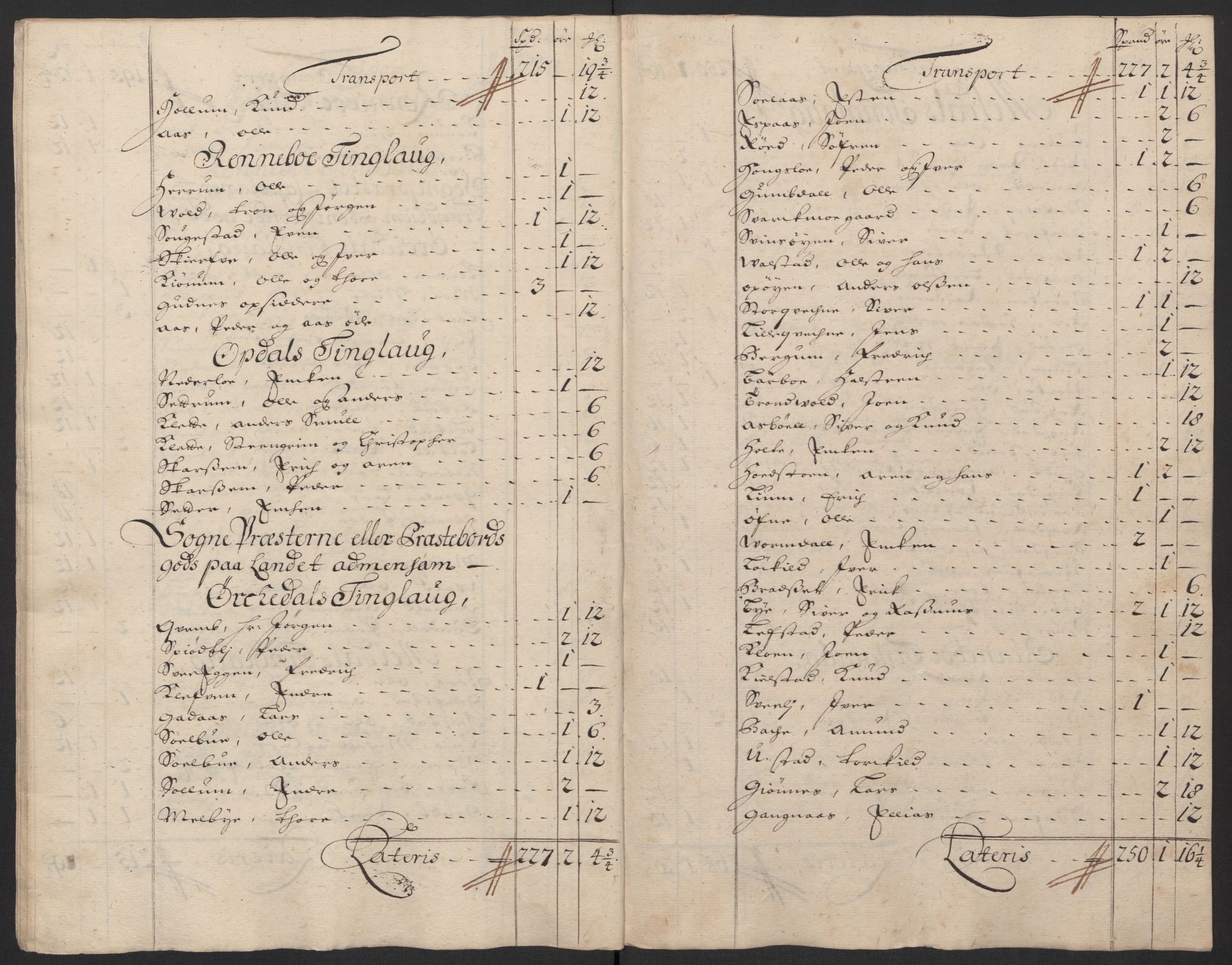Rentekammeret inntil 1814, Reviderte regnskaper, Fogderegnskap, AV/RA-EA-4092/R60/L3955: Fogderegnskap Orkdal og Gauldal, 1705, p. 231
