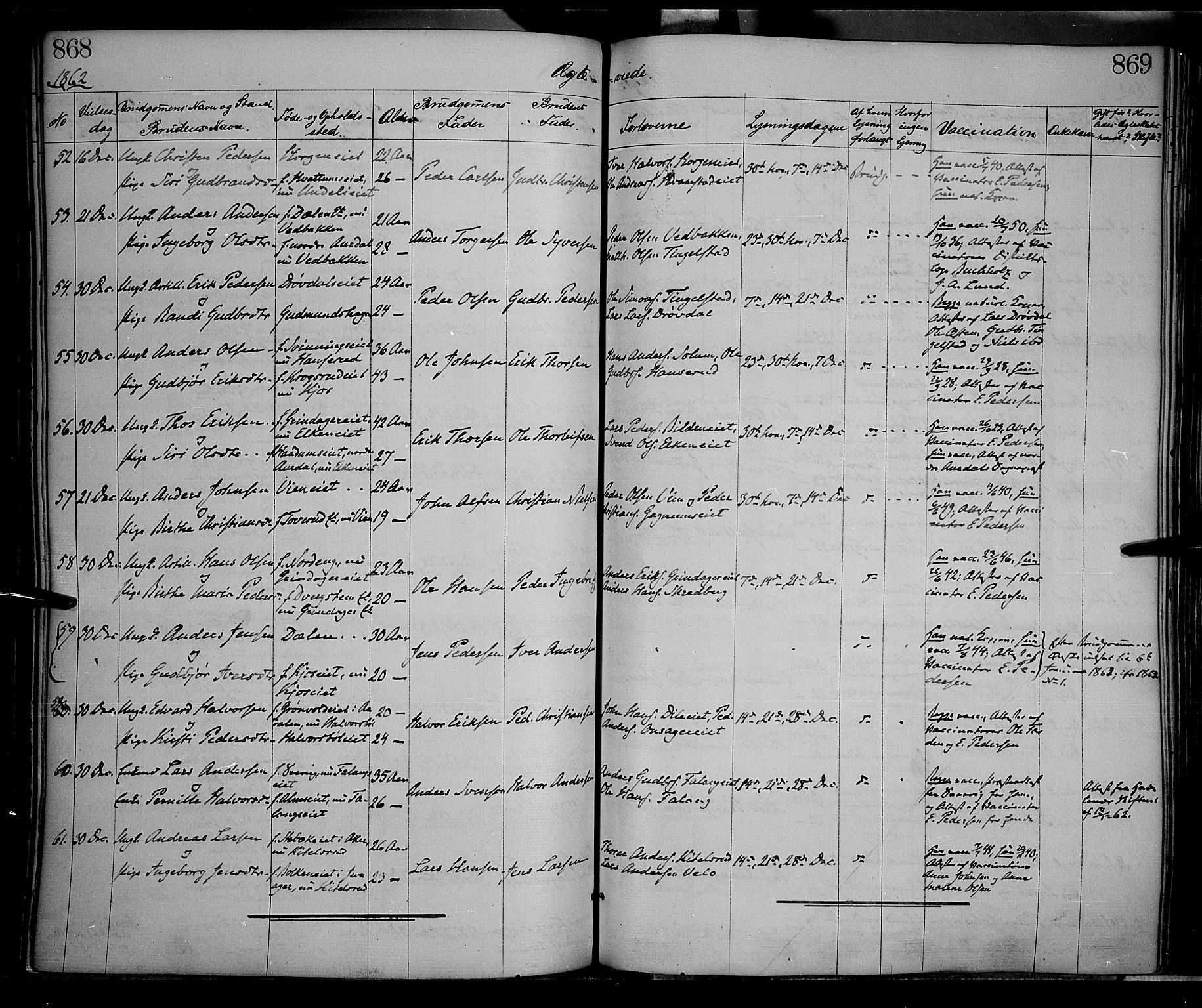 Gran prestekontor, SAH/PREST-112/H/Ha/Haa/L0012: Parish register (official) no. 12, 1856-1874, p. 868-869