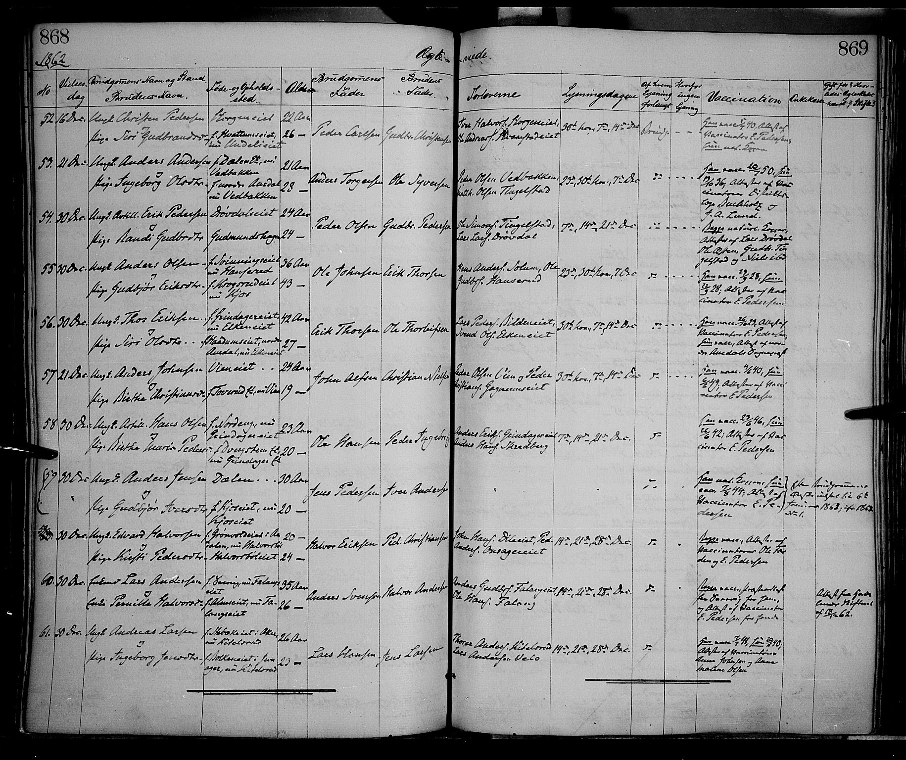 Gran prestekontor, AV/SAH-PREST-112/H/Ha/Haa/L0012: Parish register (official) no. 12, 1856-1874, p. 868-869