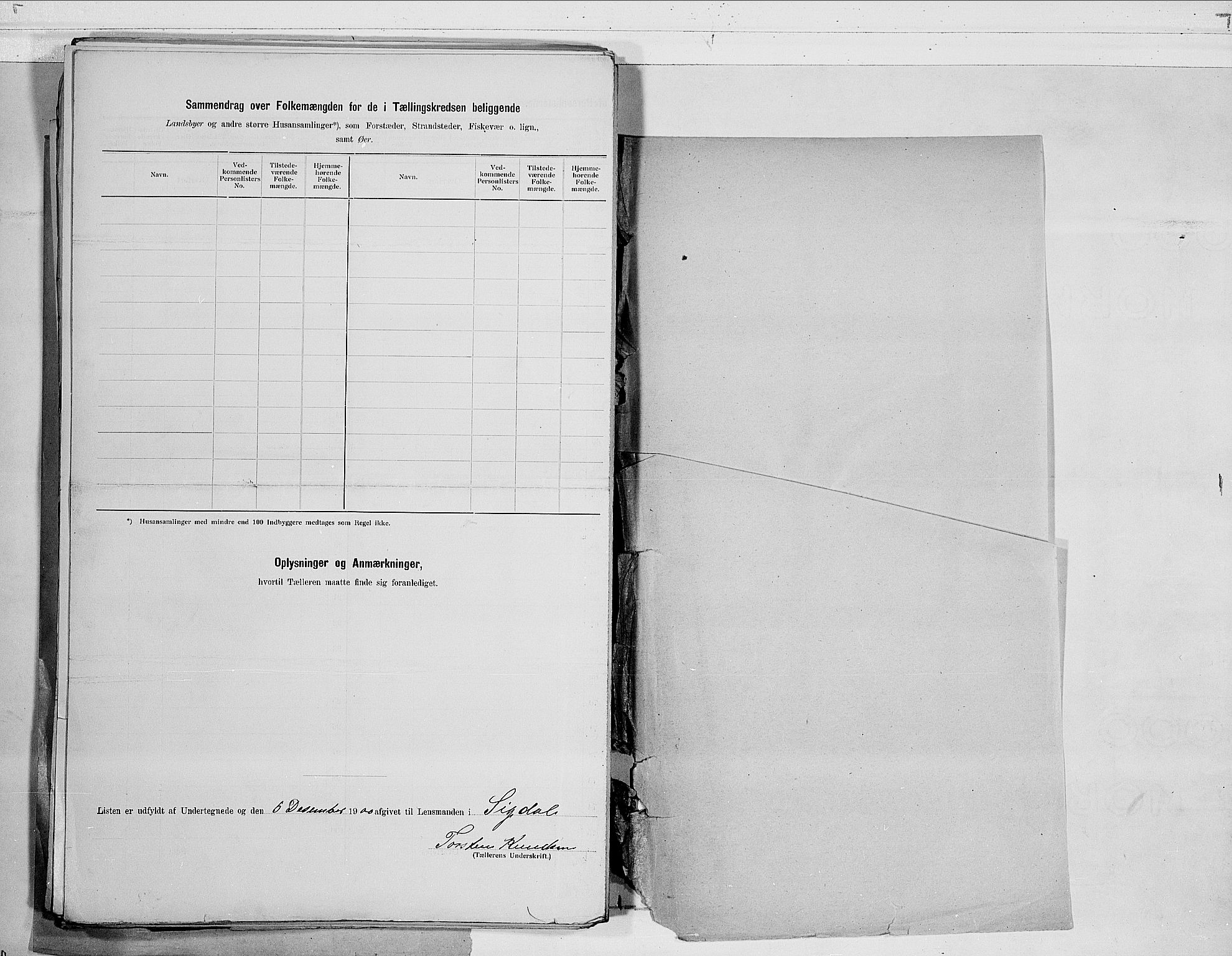 RA, 1900 census for Sigdal, 1900, p. 64