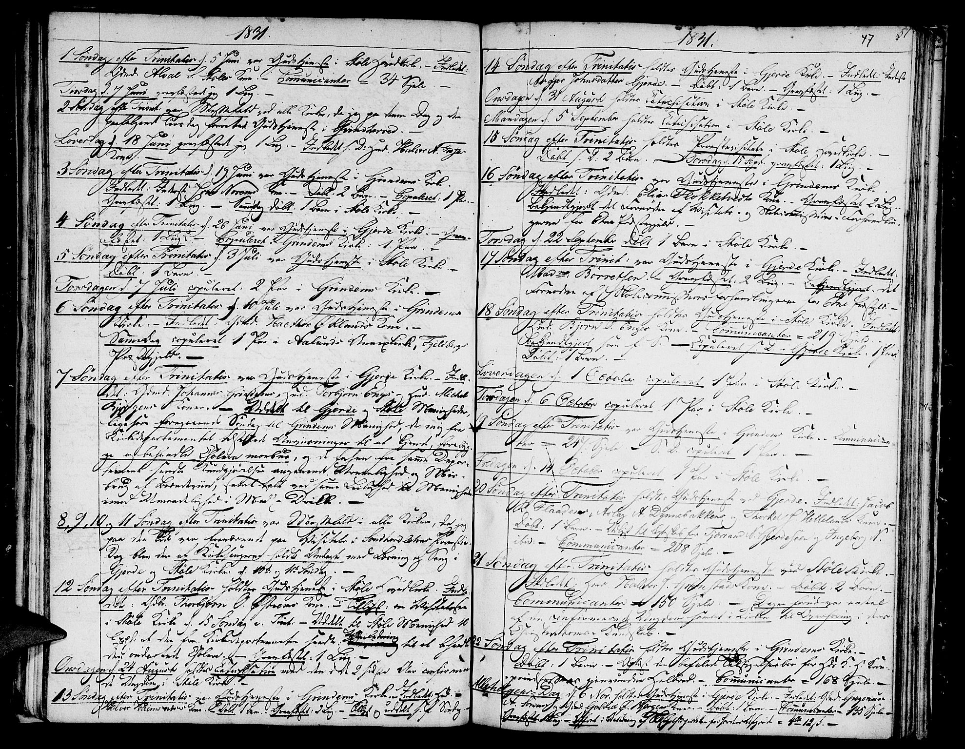 Etne sokneprestembete, AV/SAB-A-75001/H/Haa: Parish register (official) no. A 5, 1808-1817, p. 47