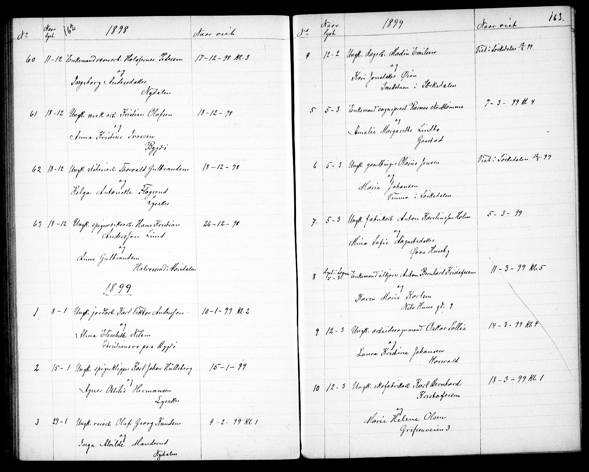 Vestre Aker prestekontor Kirkebøker, SAO/A-10025/G/Ga/L0005: Parish register (copy) no. I 5, 1879-1901, p. 162-163