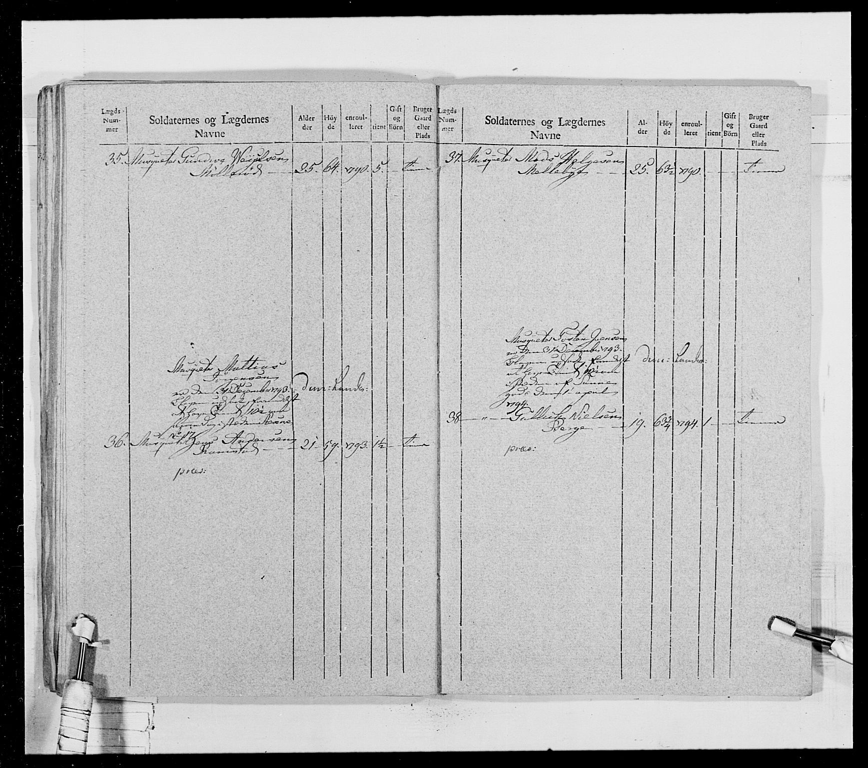 Generalitets- og kommissariatskollegiet, Det kongelige norske kommissariatskollegium, AV/RA-EA-5420/E/Eh/L0028: Sønnafjelske gevorbne infanteriregiment, 1766-1795, p. 360